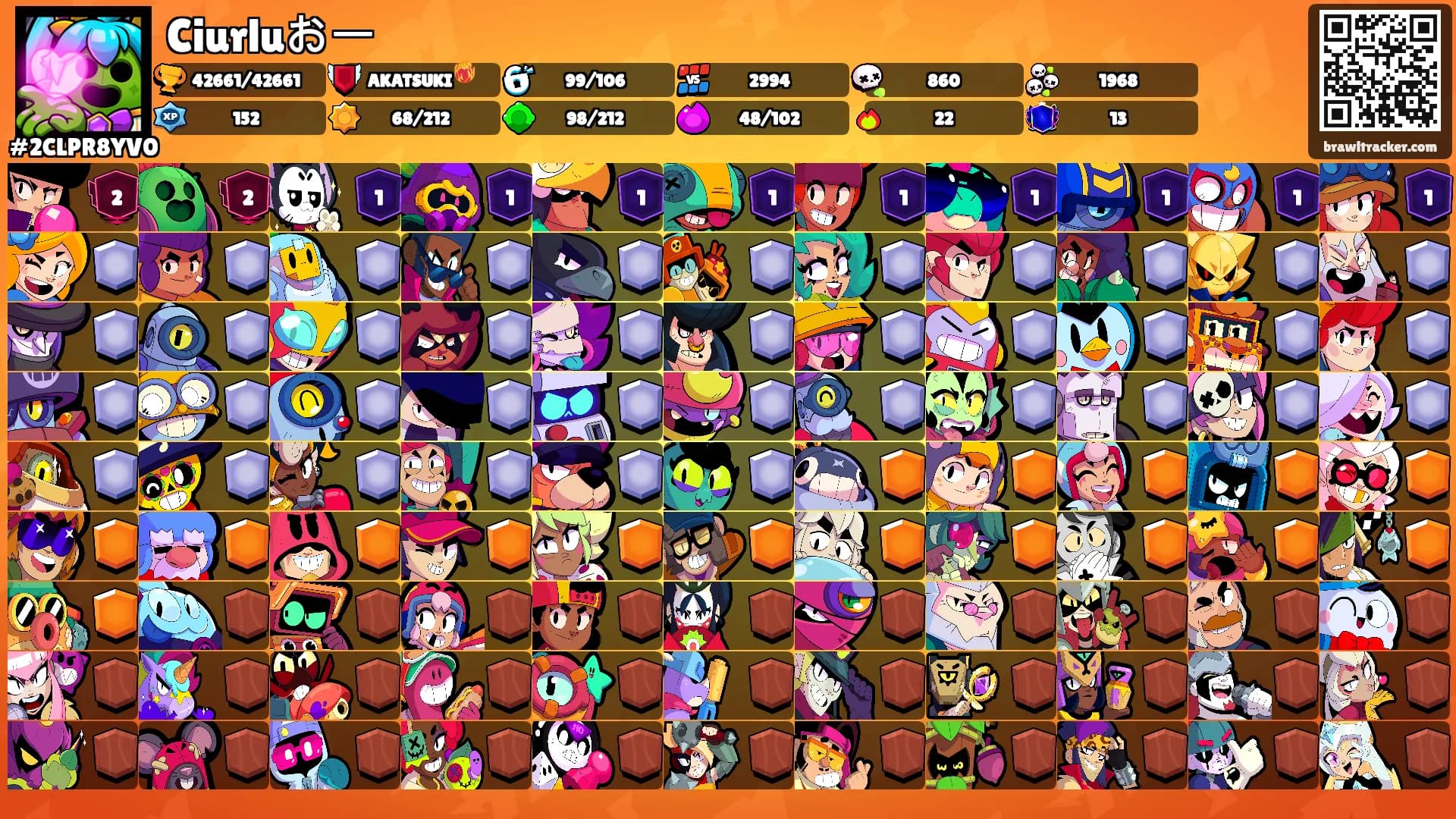 Ciurluおー's Ranks