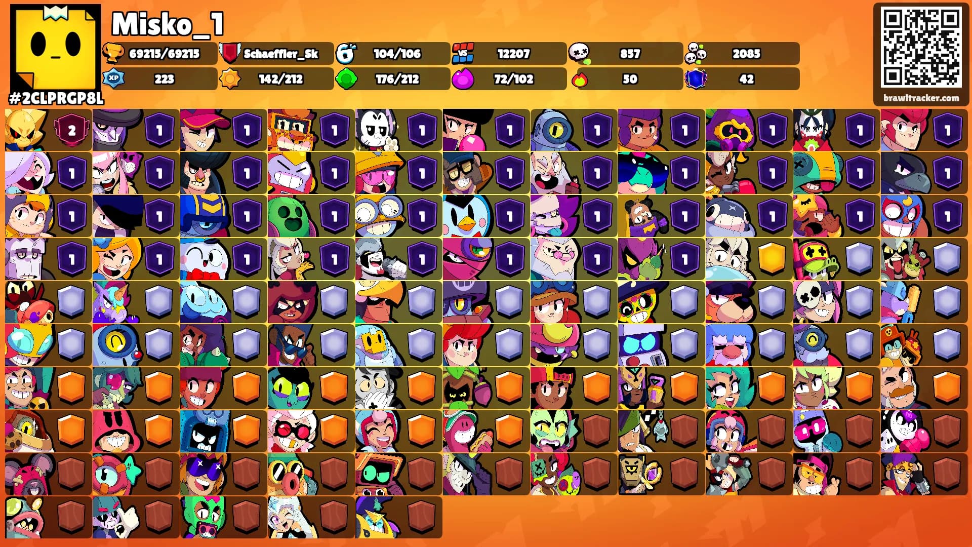 Misko_1's Ranks
