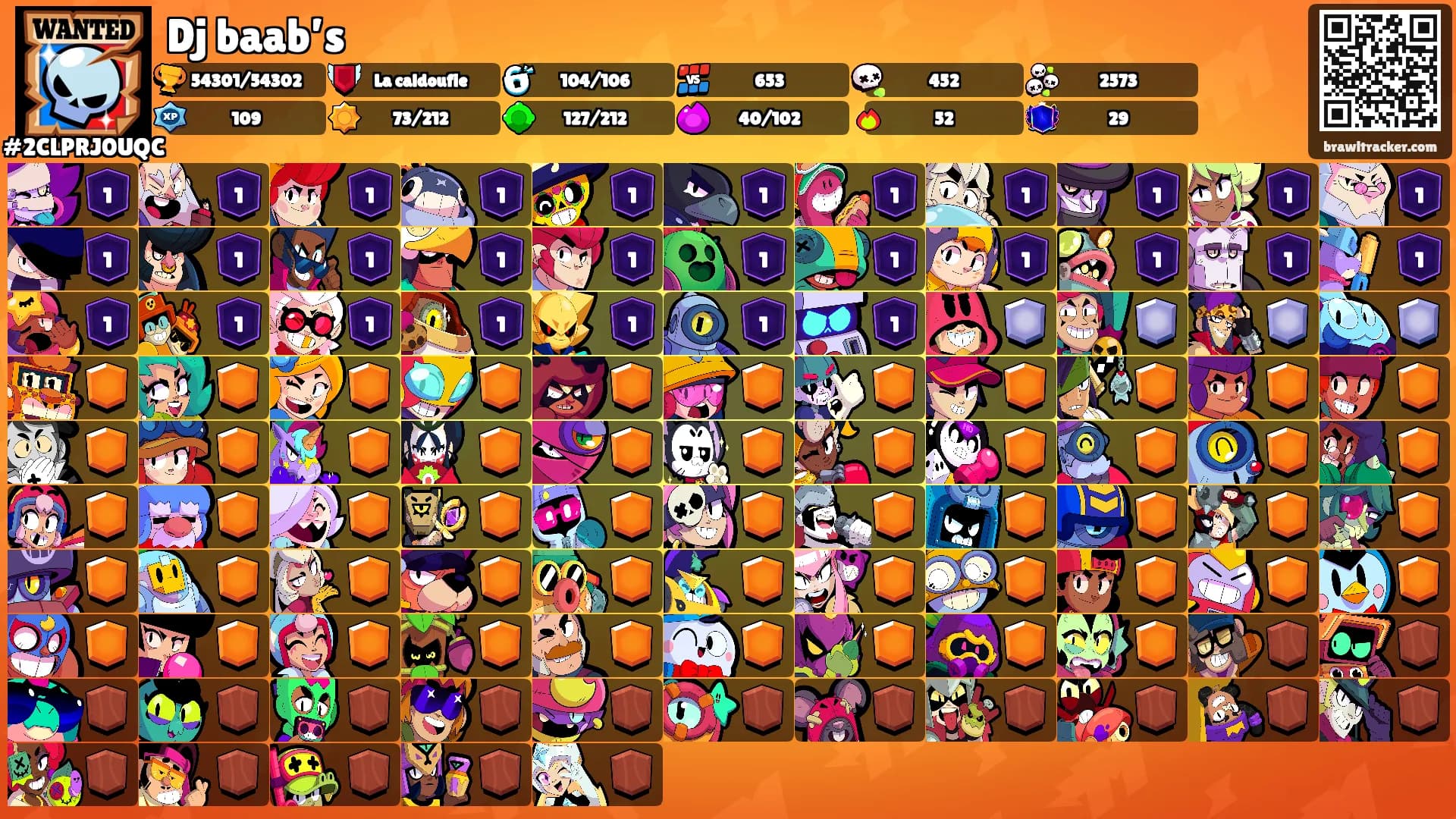 Dj baab’s's Ranks