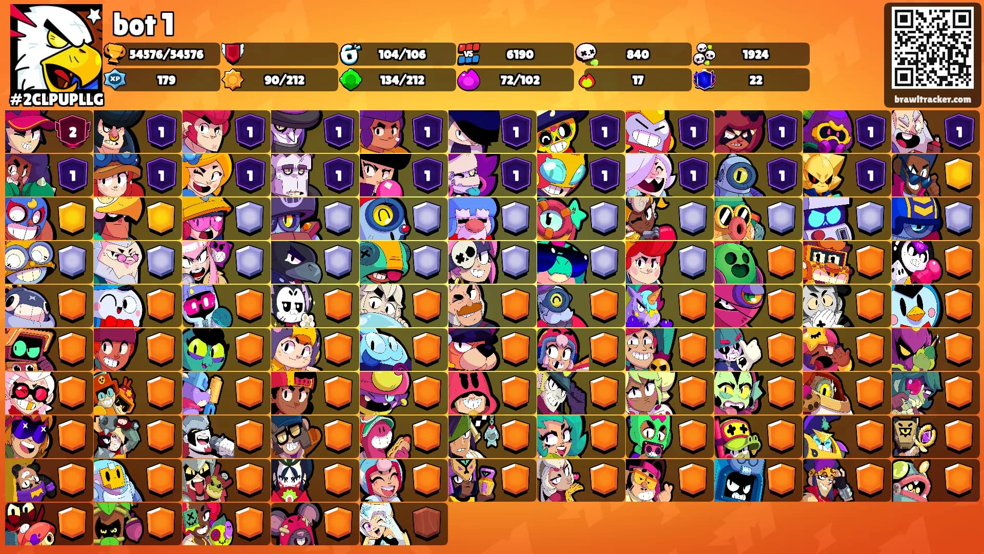 bot 1's Ranks