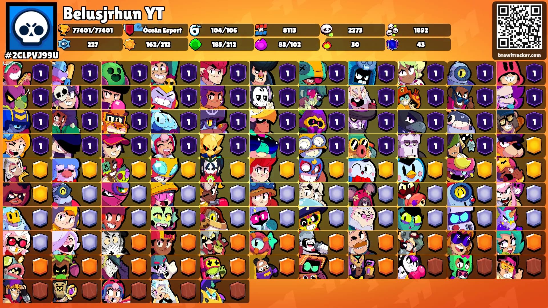 Belusjrhun YT's Ranks