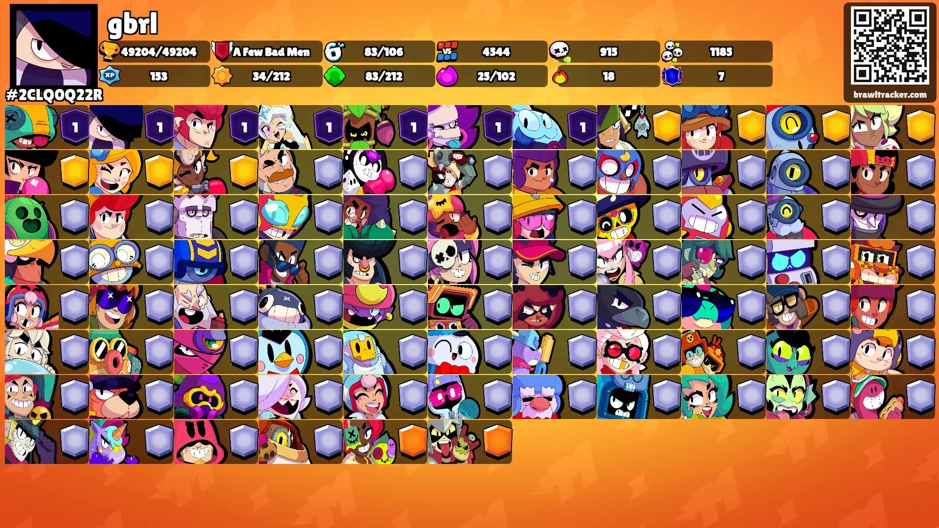 gbrl's Ranks