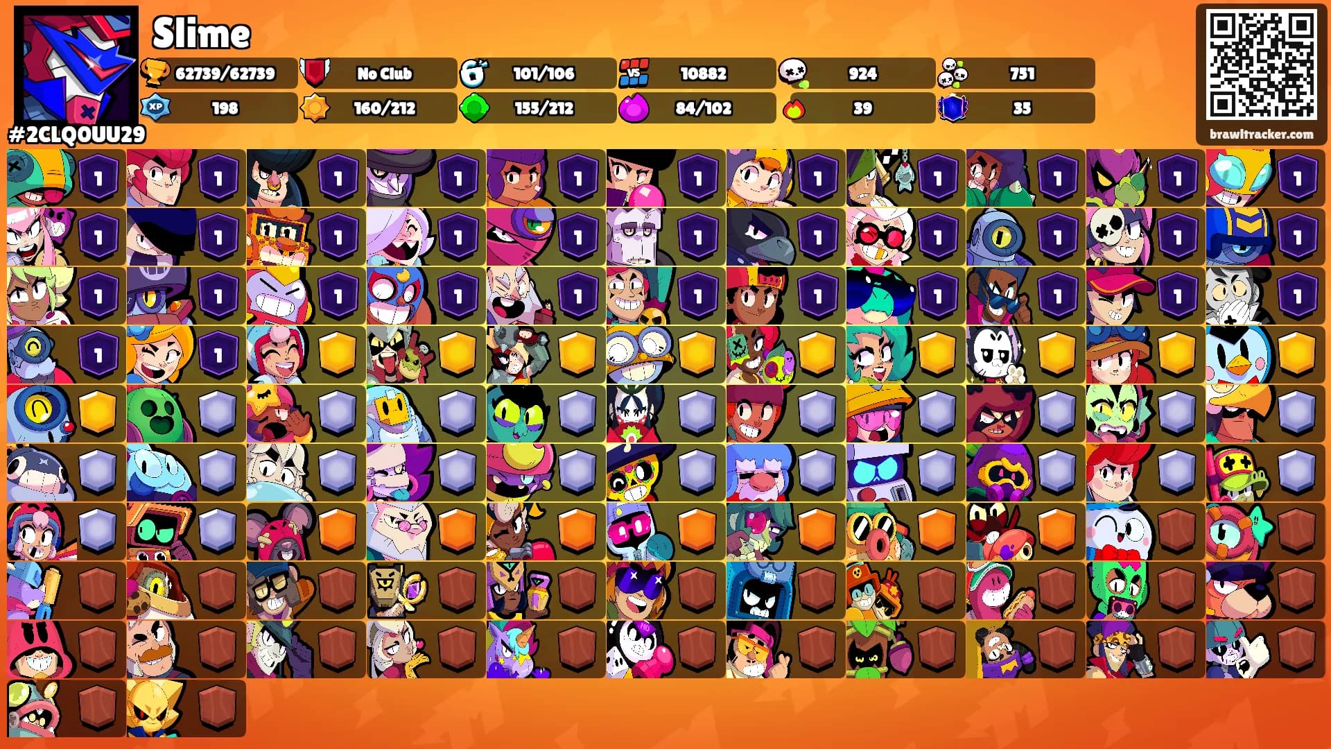 Slime's Ranks