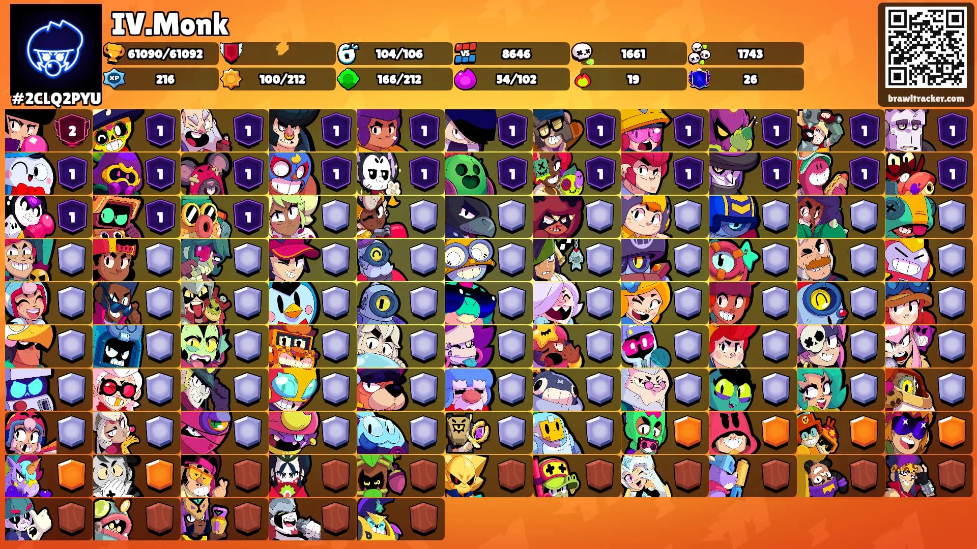 IV.Monk's Ranks