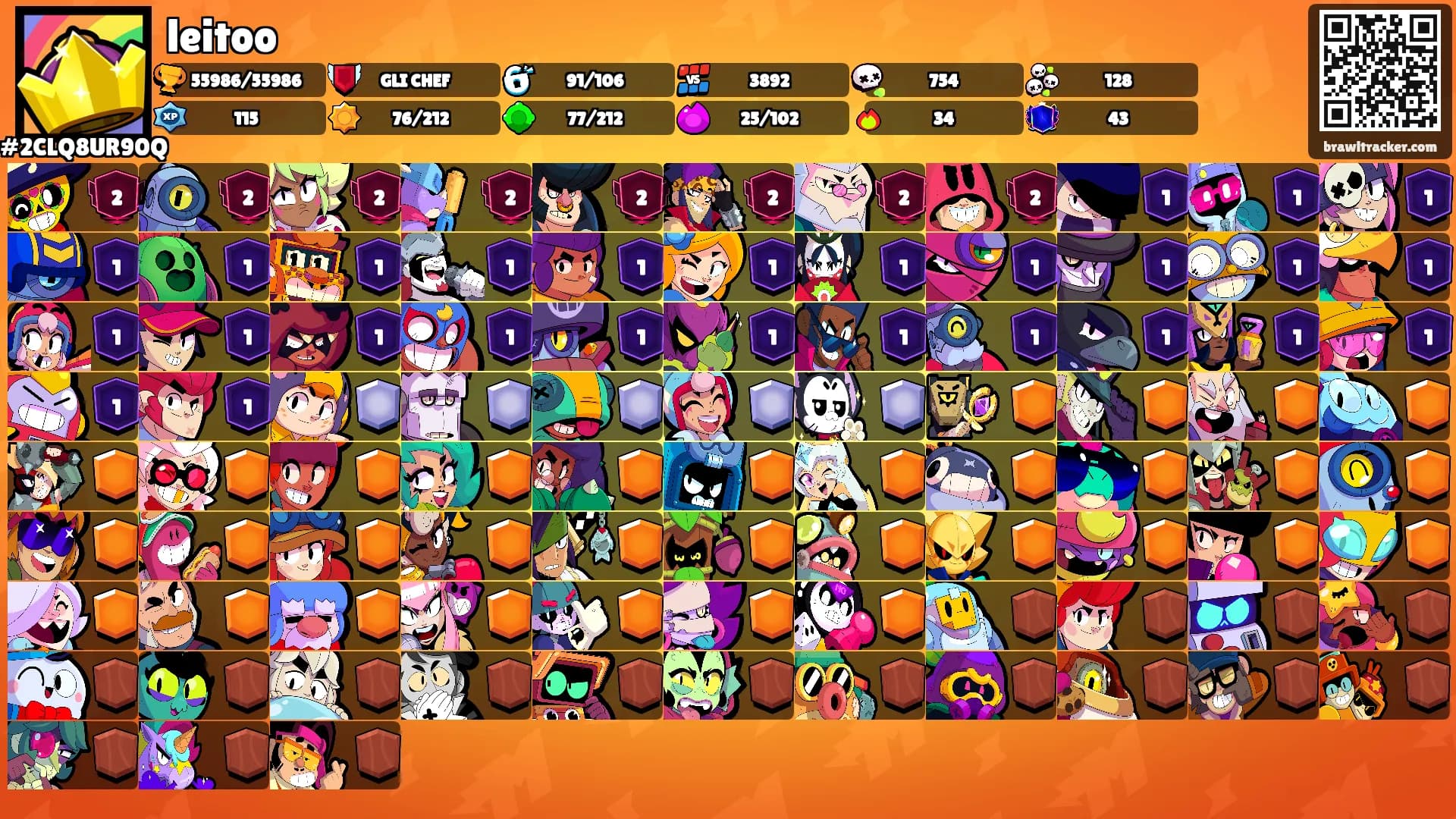 leitoo's Ranks