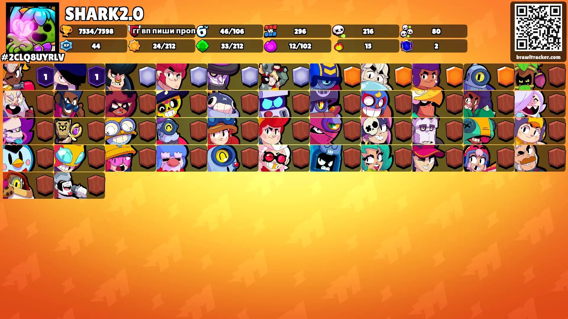 SHARK2.0's Ranks