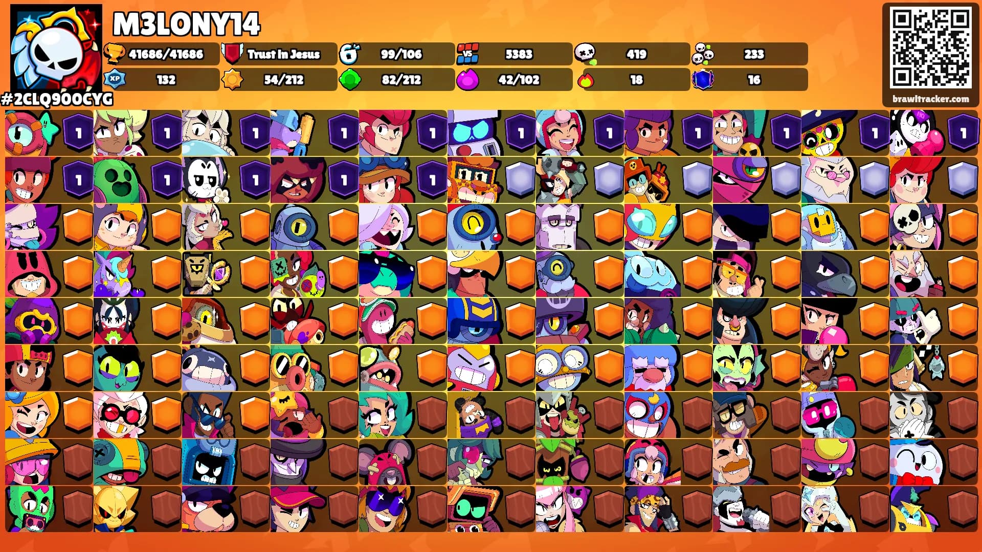 M3LONY14's Ranks