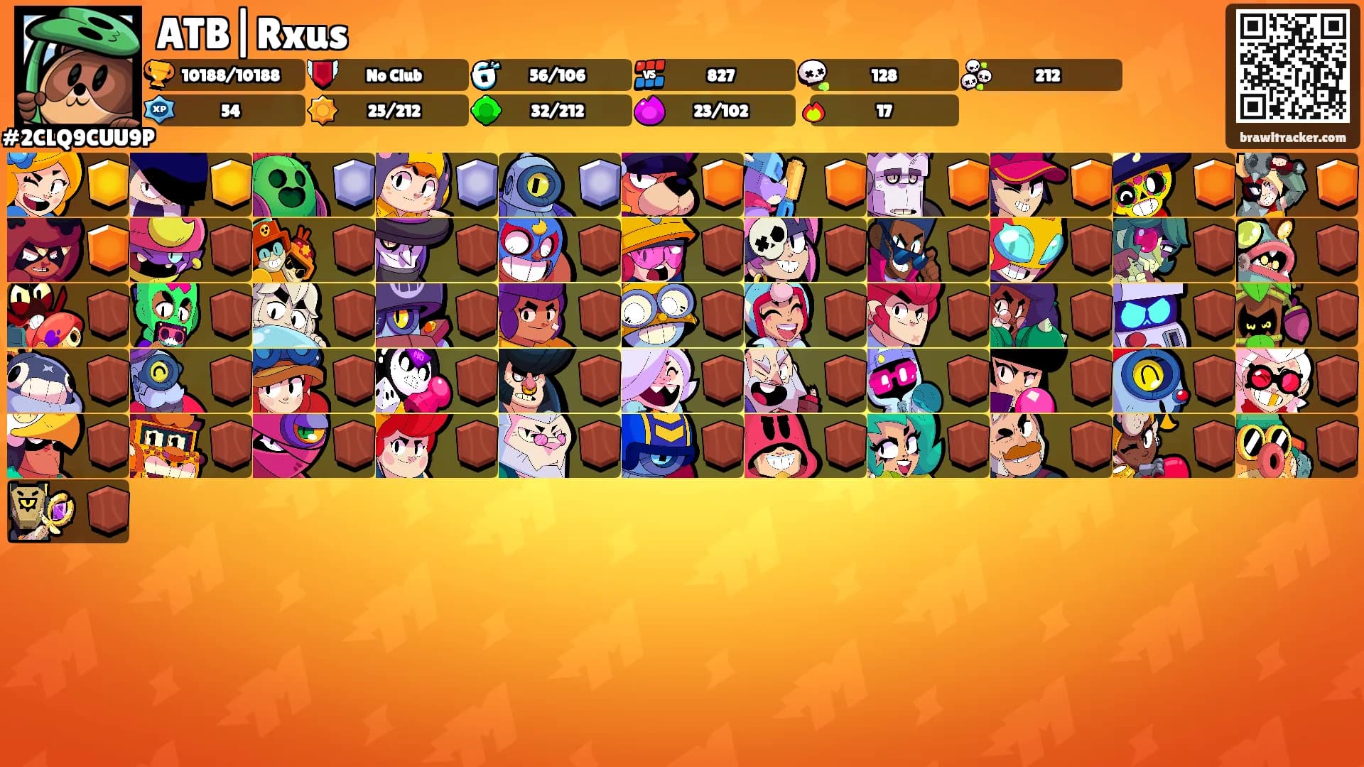 ATB|Rxus's Ranks