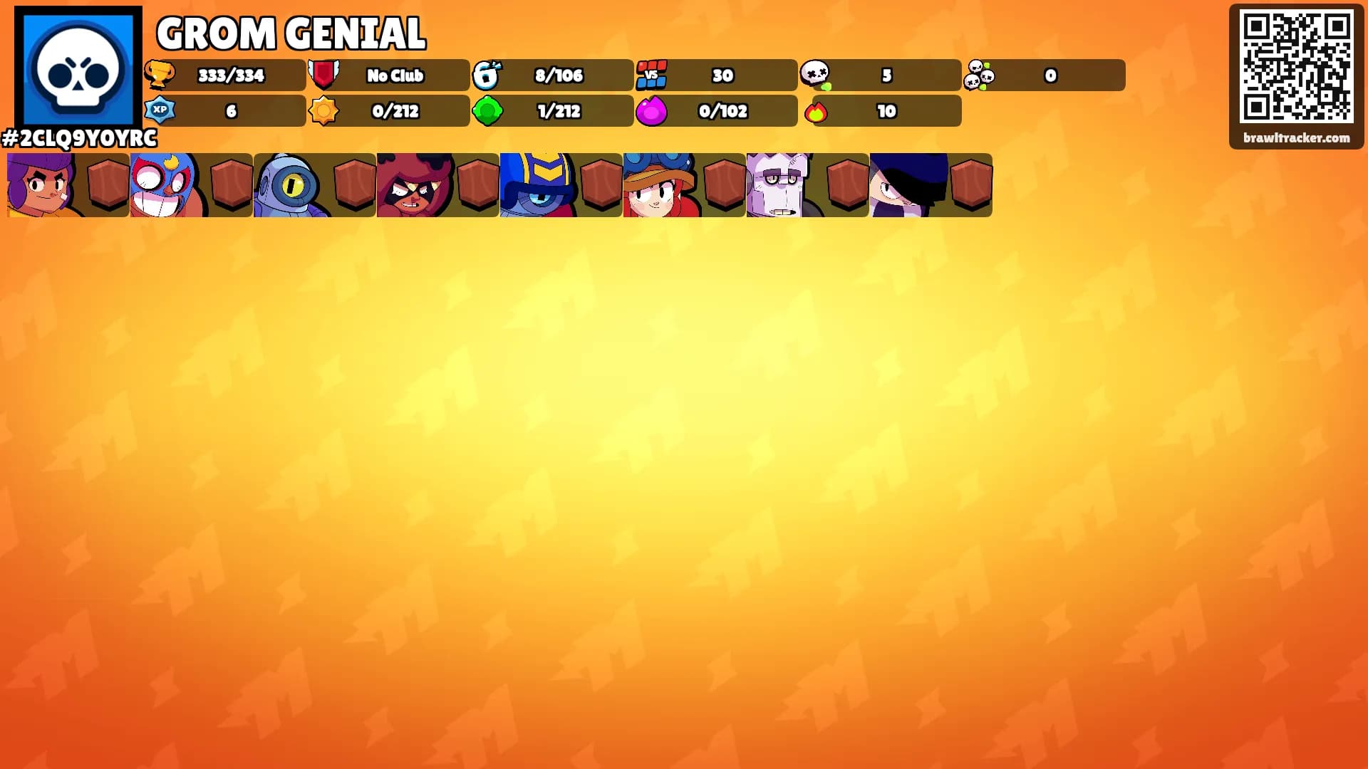 GROM GENIAL's Ranks