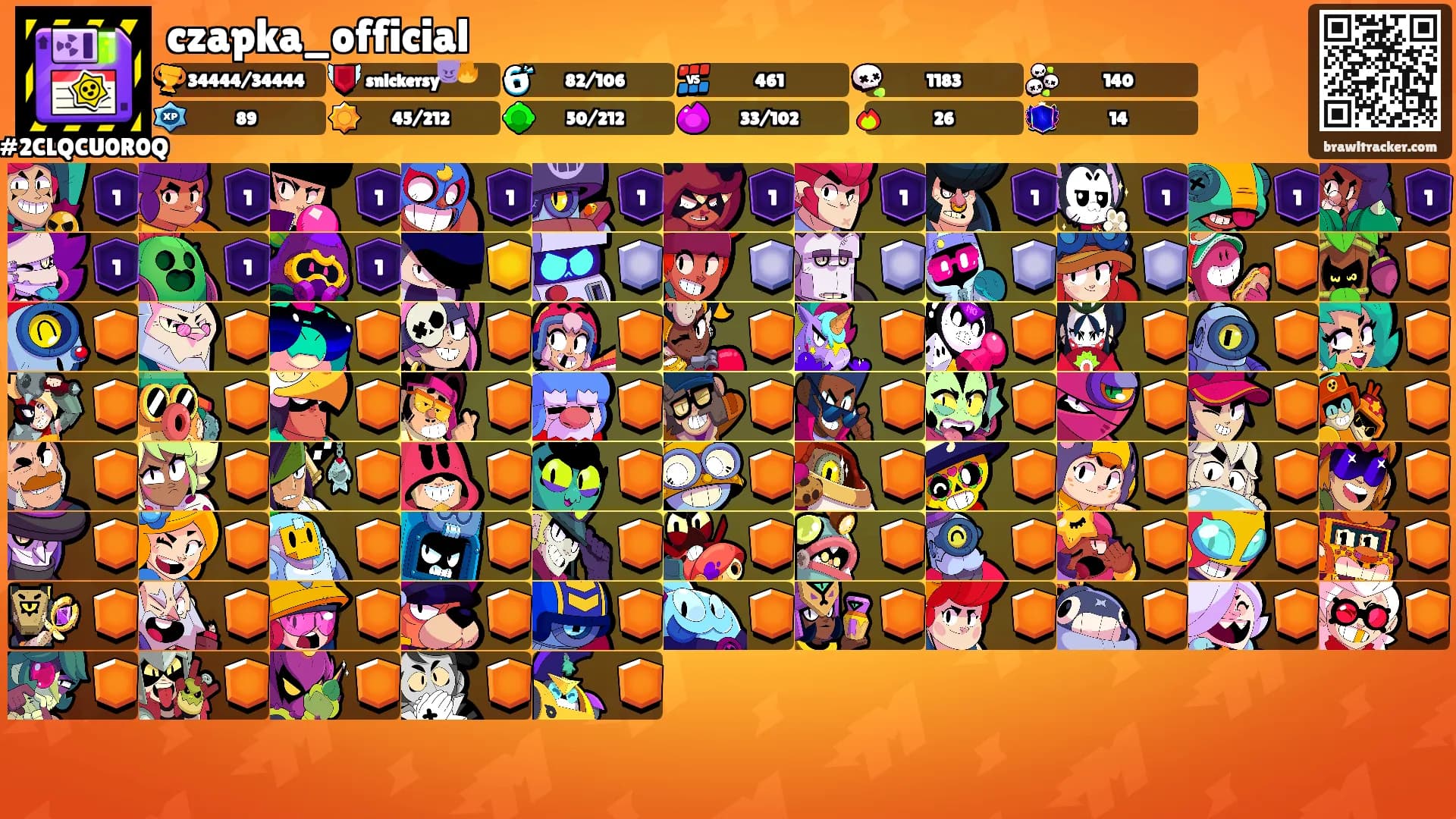 czapka_official's Ranks