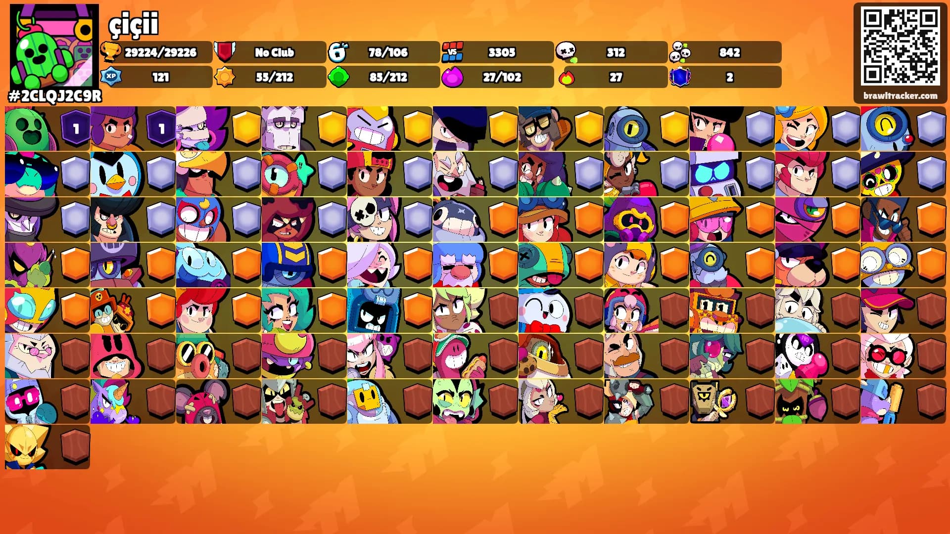 çiçii's Ranks