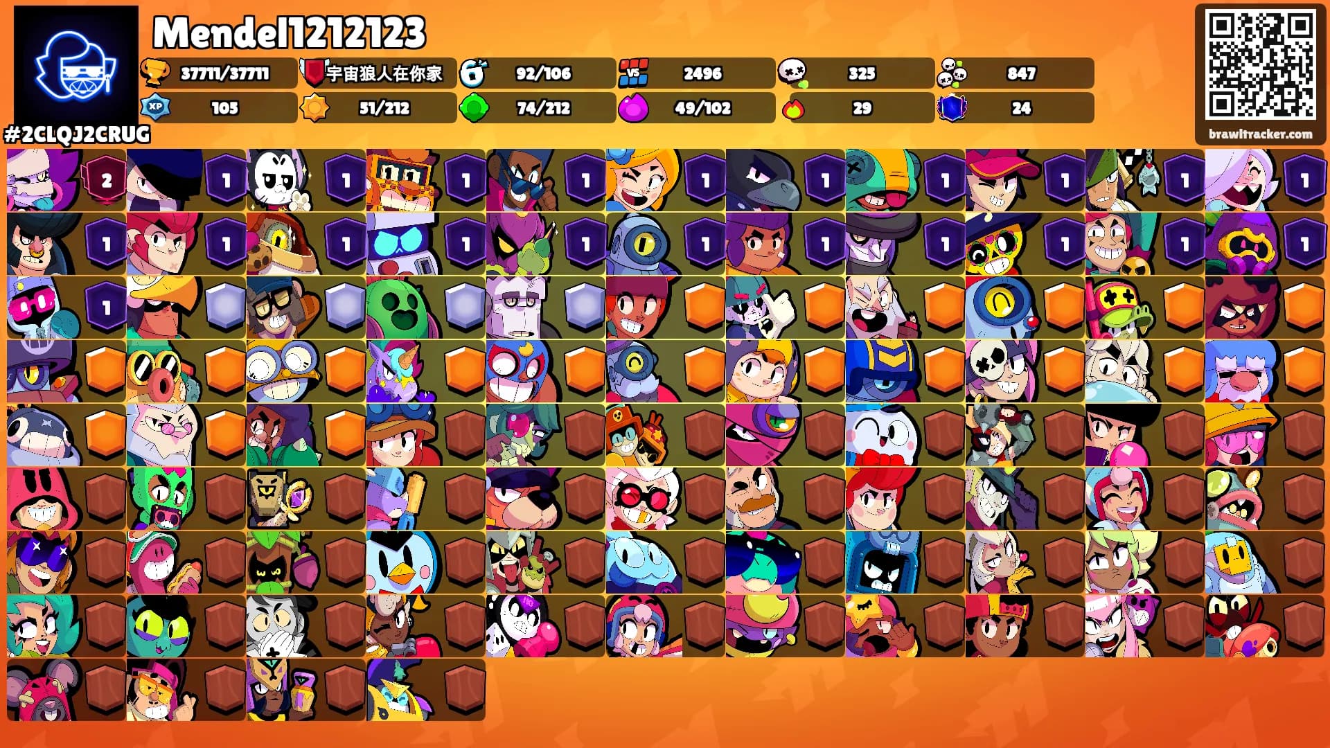 Mendel1212123's Ranks