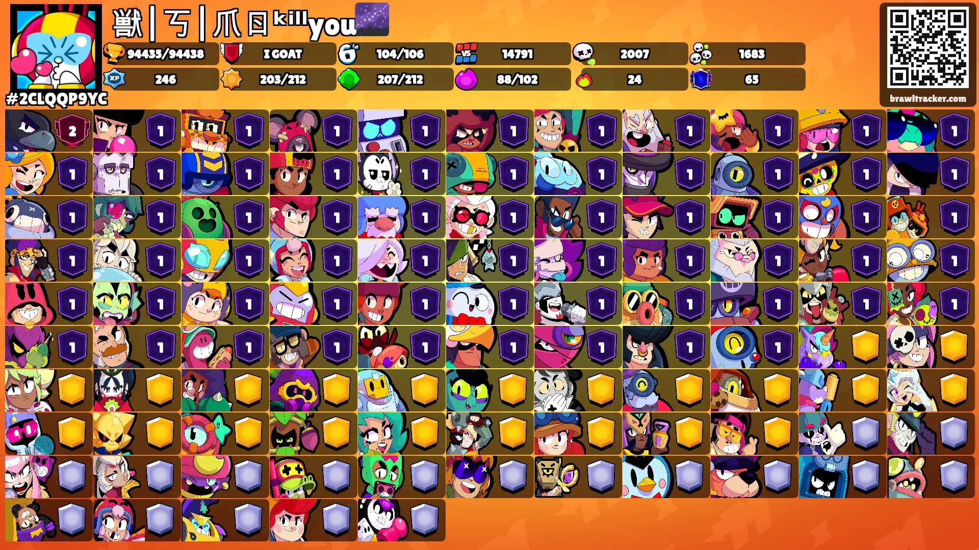 獣|丂|爪ㄖᵏⁱˡˡyou🌌's Ranks