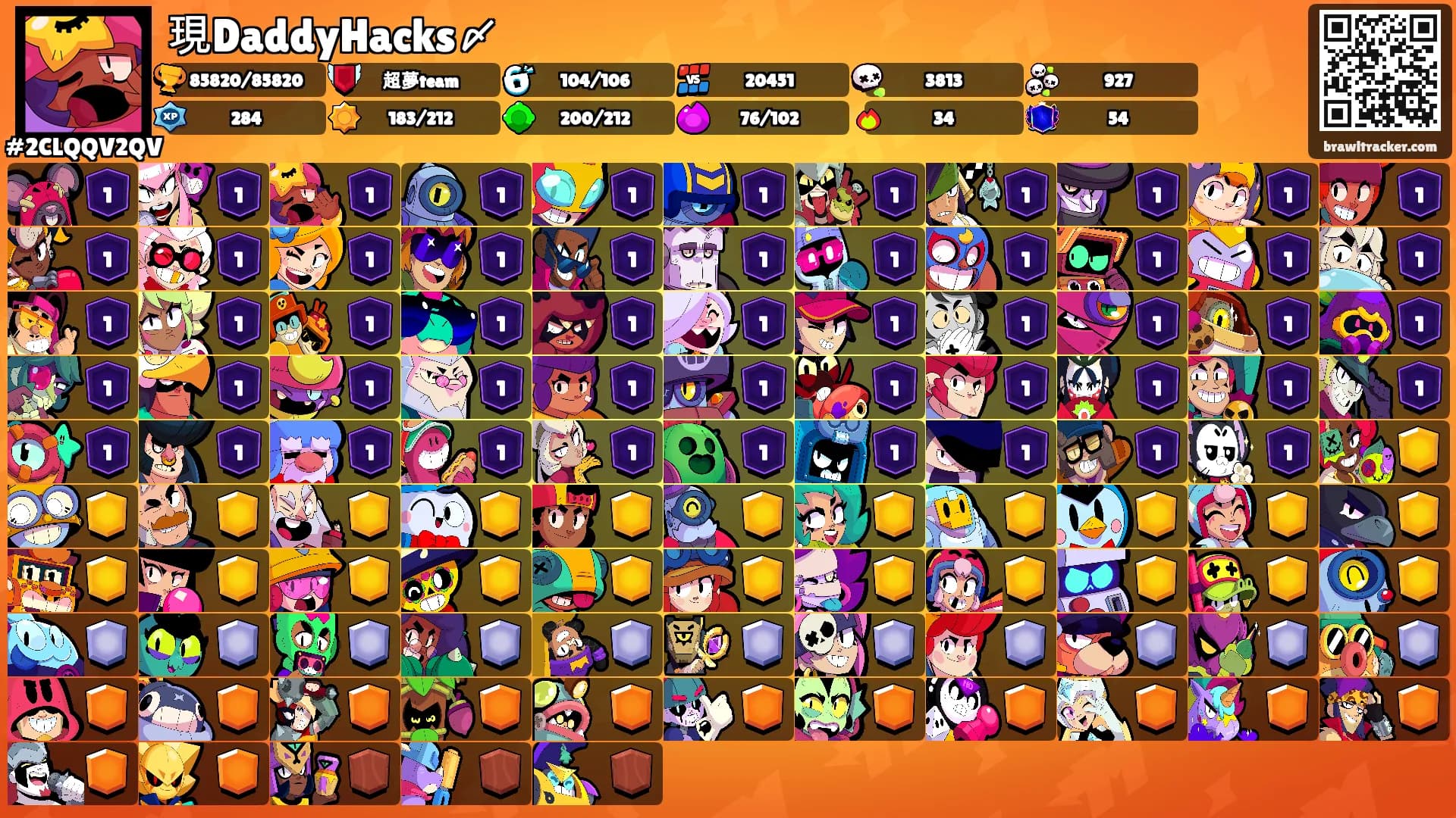 現DaddyHacks〆's Ranks