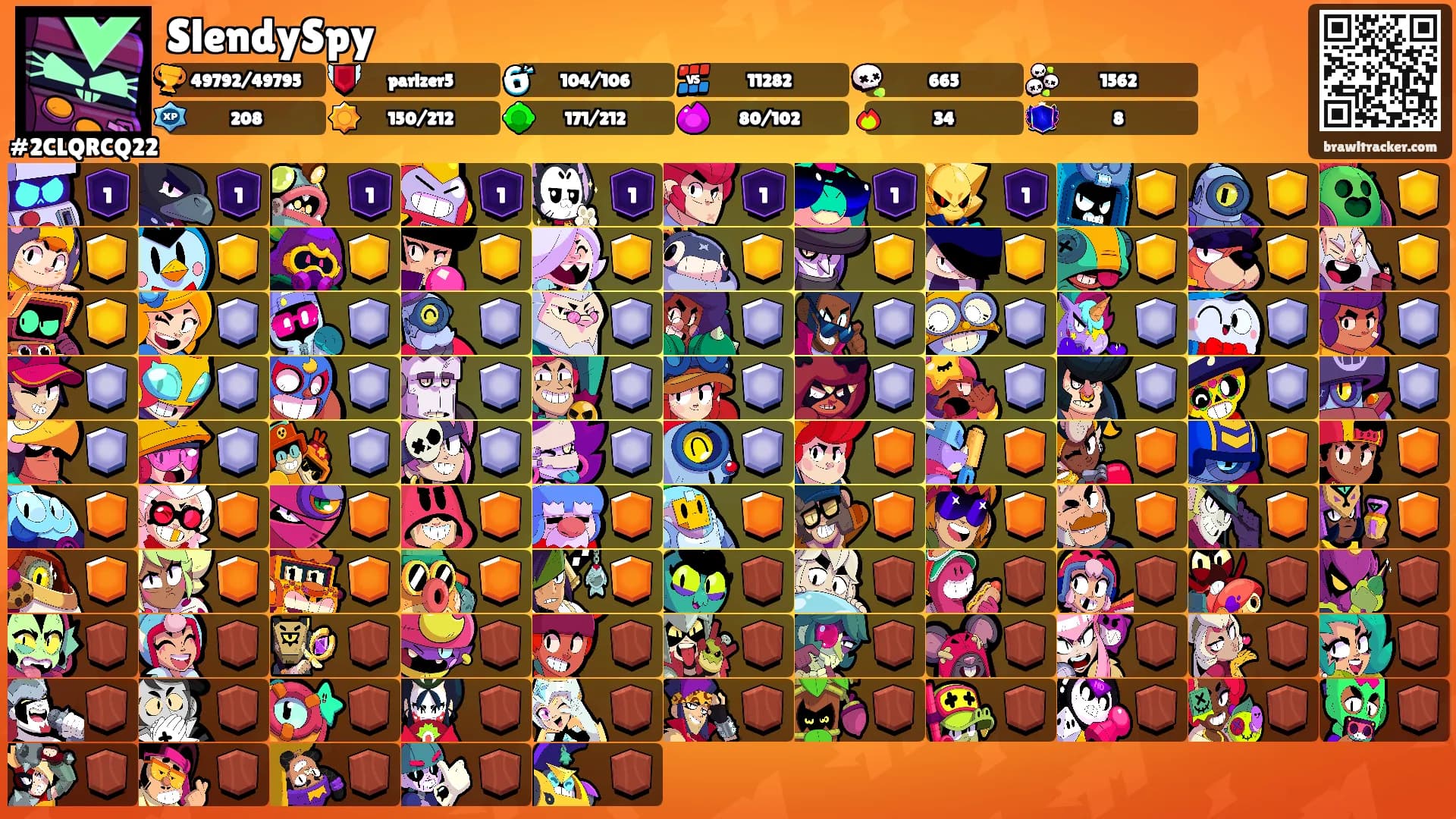 SlendySpy's Ranks