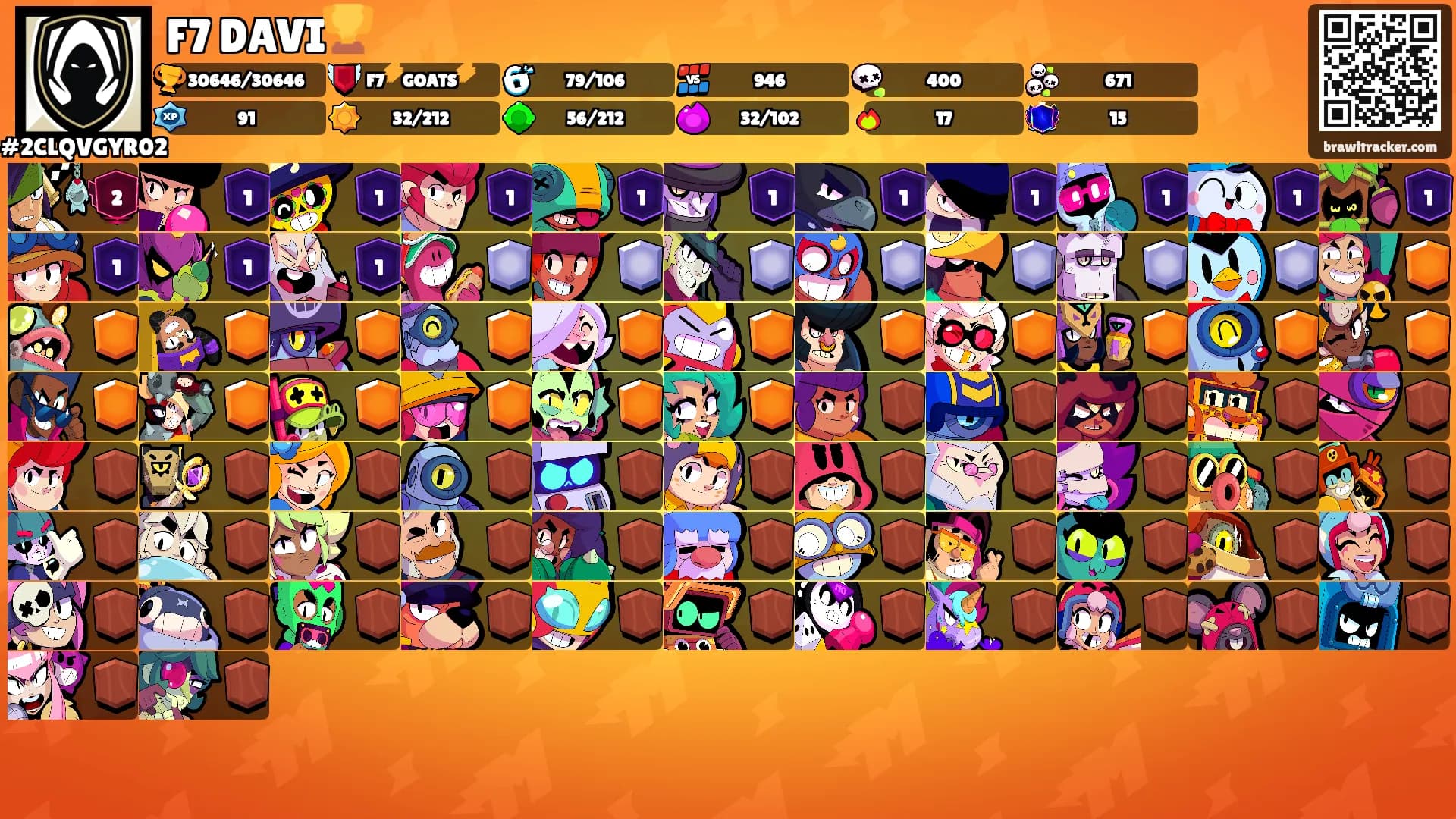 F7 DAVI🏆's Ranks
