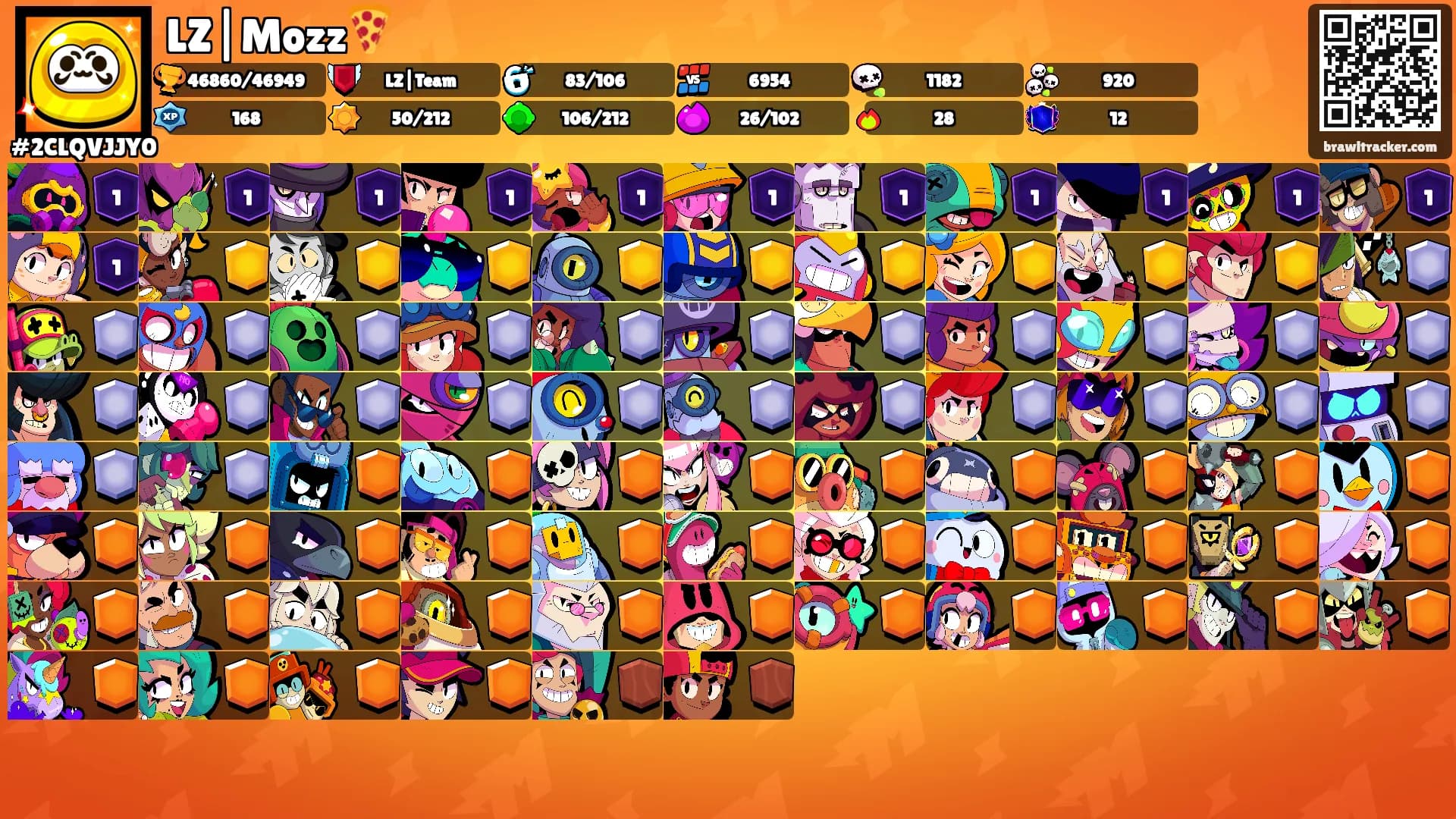 LZ|Mozz🍕's Ranks