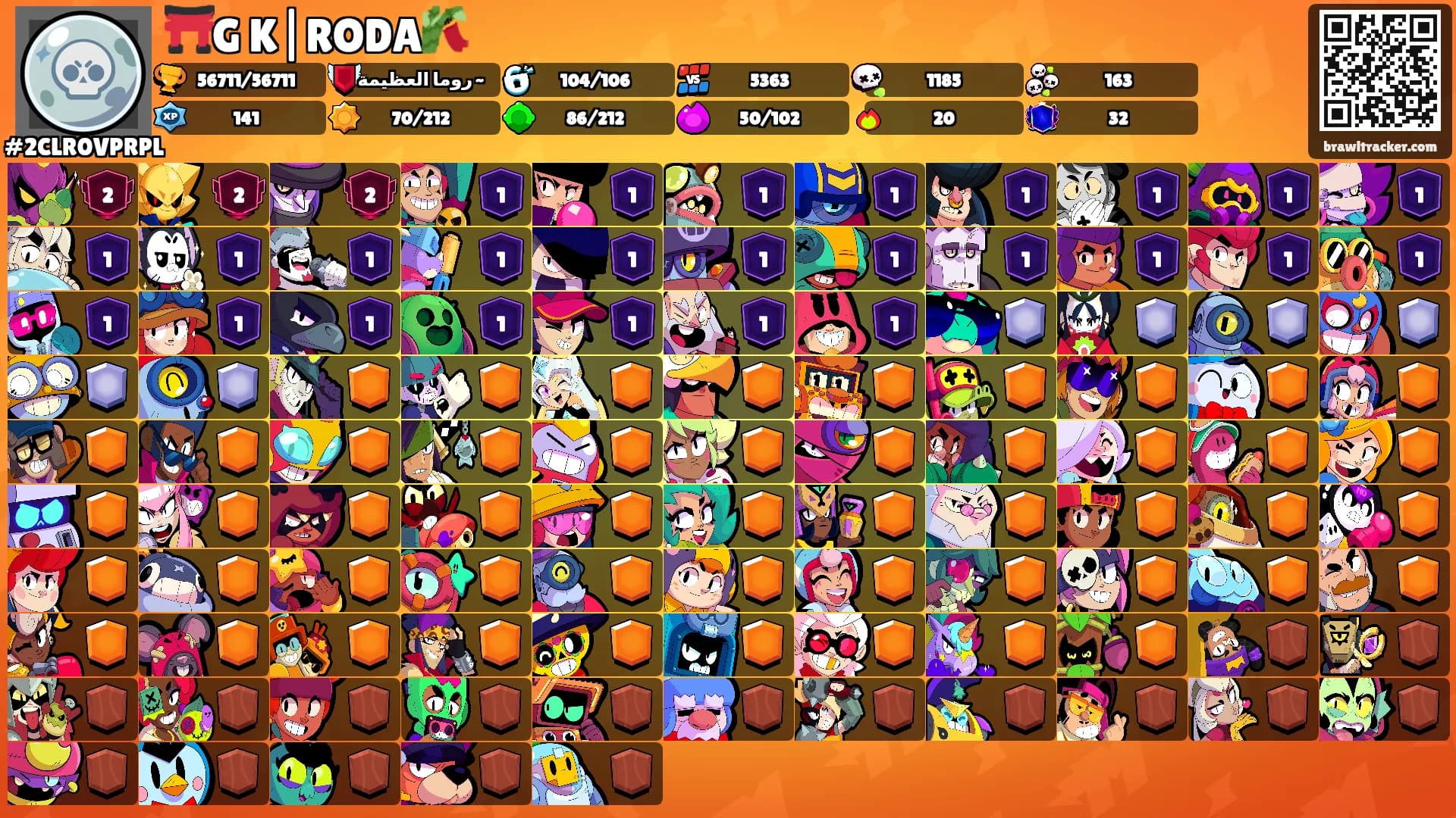 ⛩️G K|RODA🎋's Ranks