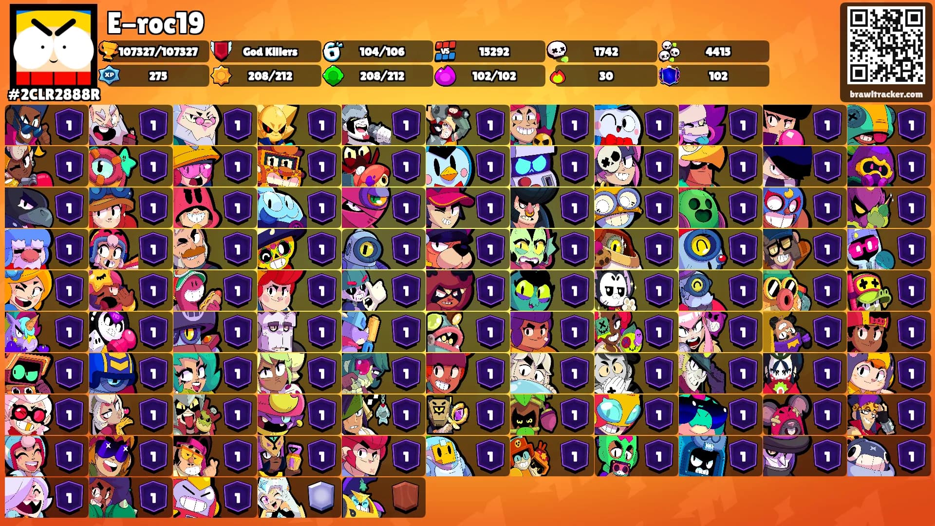E-roc19's Ranks