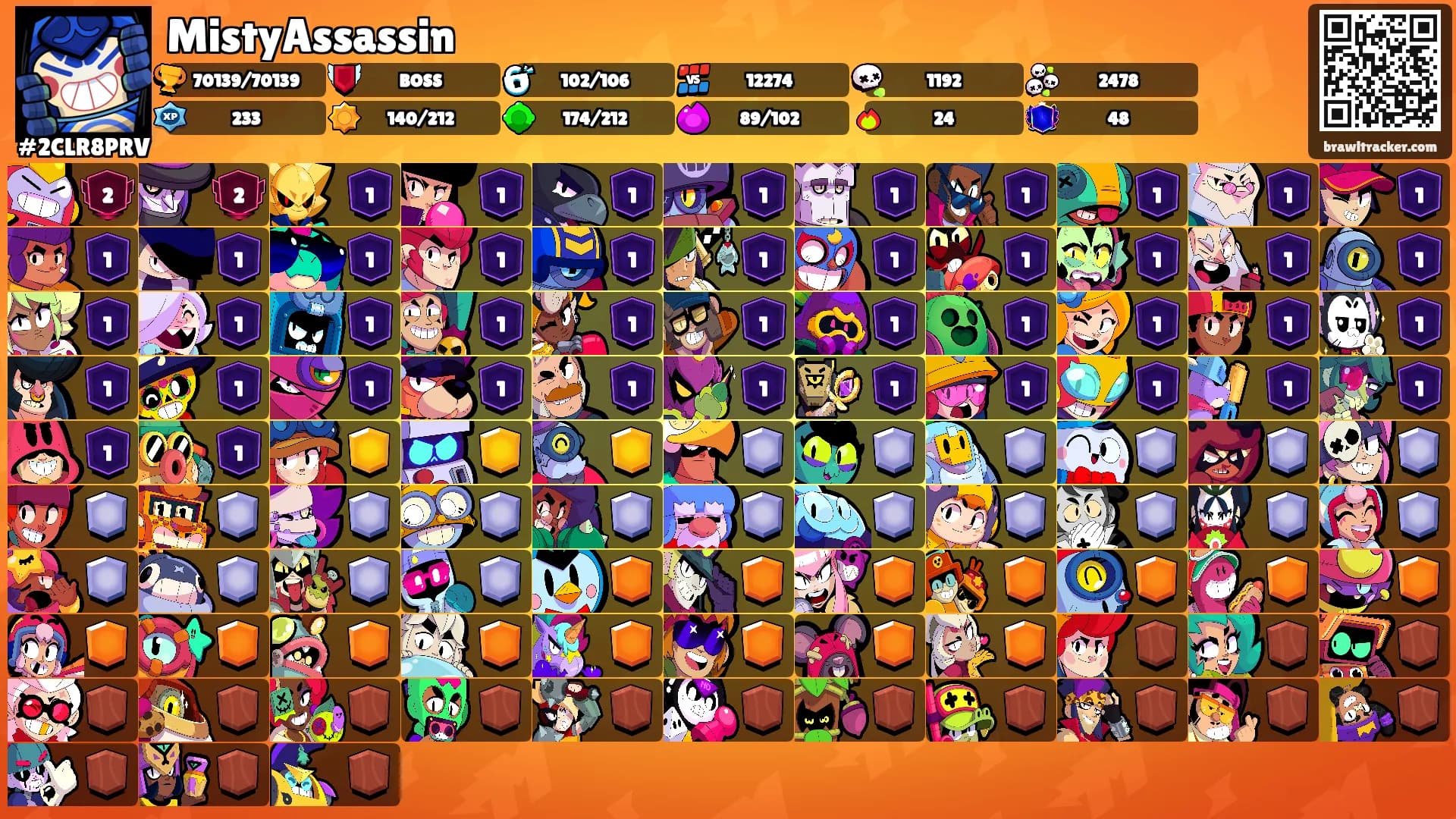 MistyAssassin's Ranks