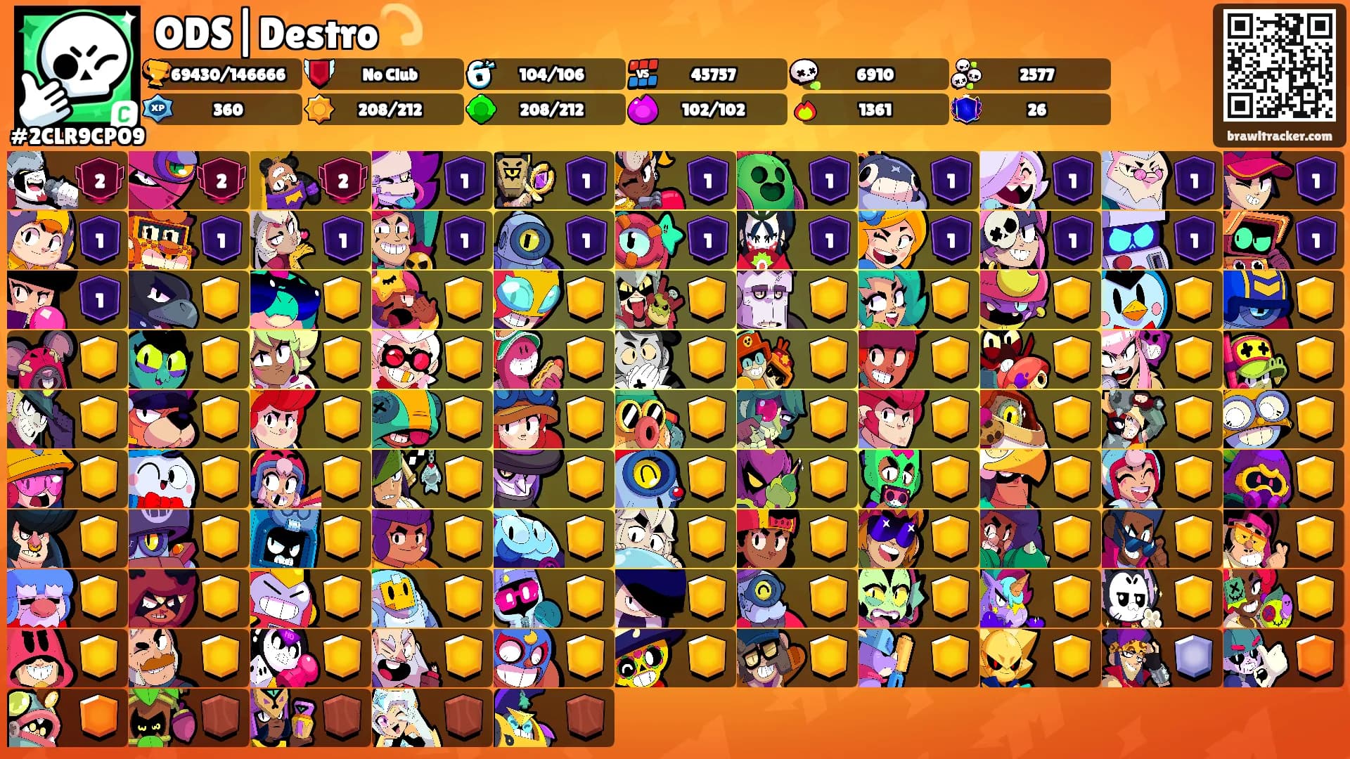 ODS|Destro💫's Ranks