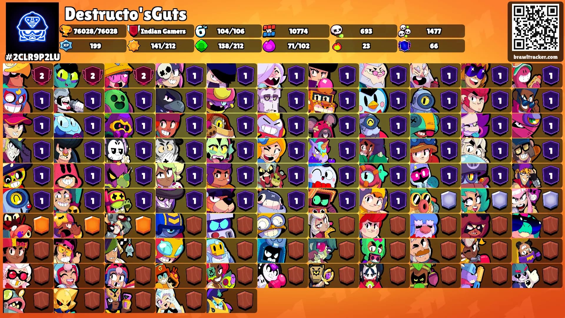 Destructo'sGuts's Ranks