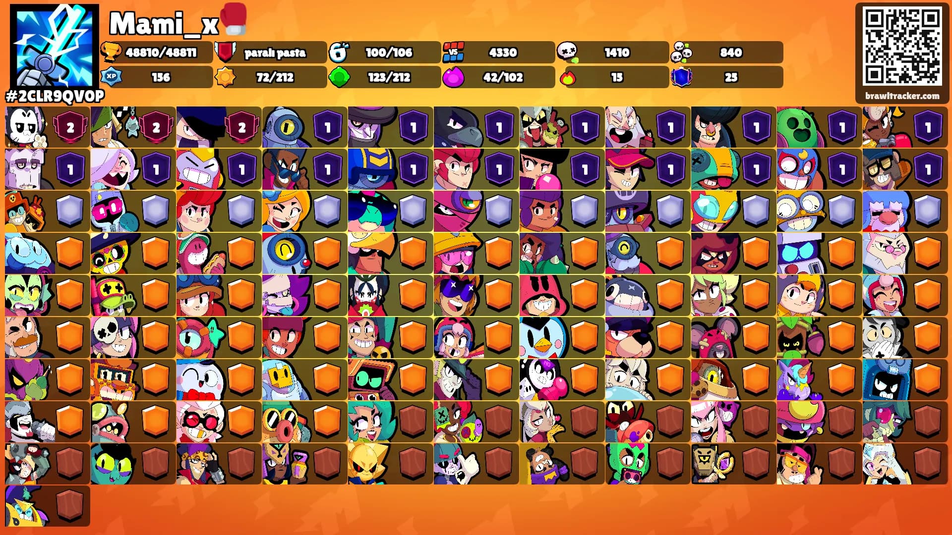 Mami_x🥊's Ranks