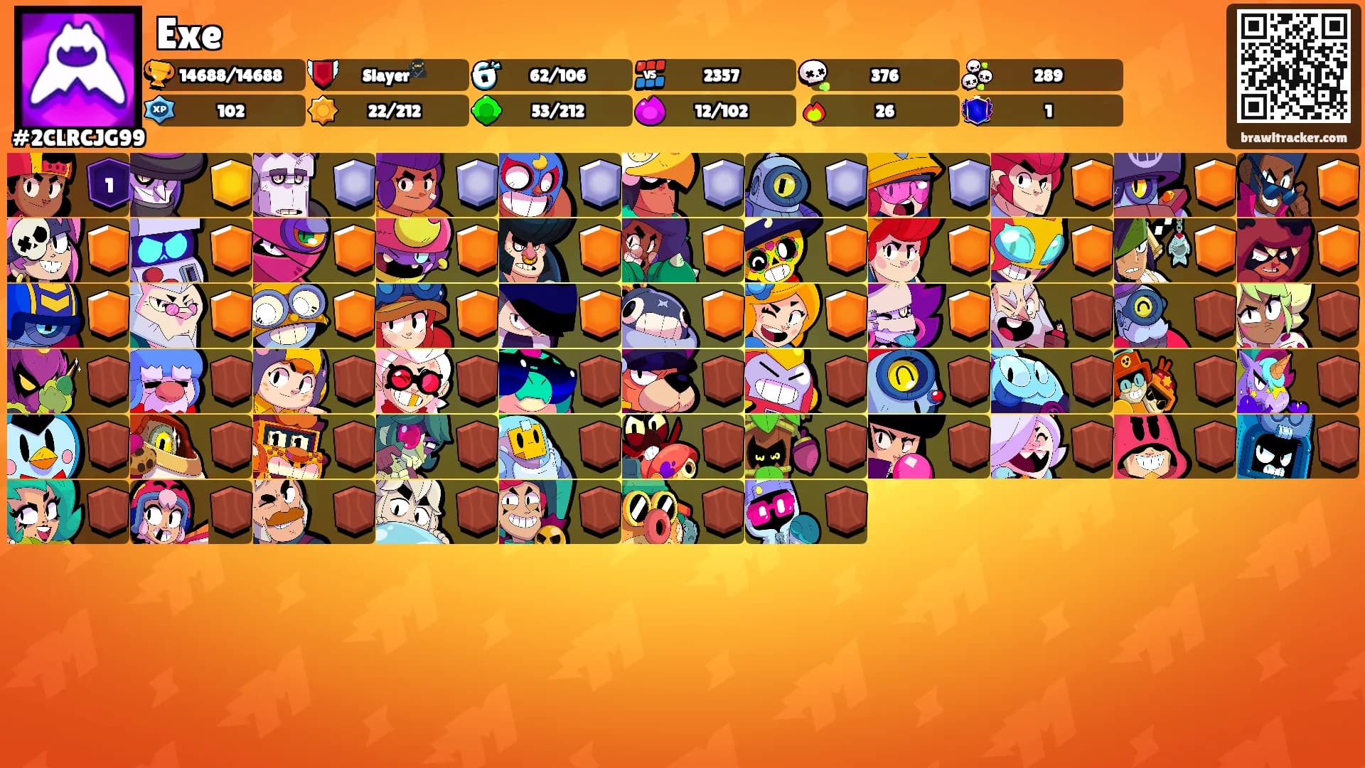 Exe's Ranks