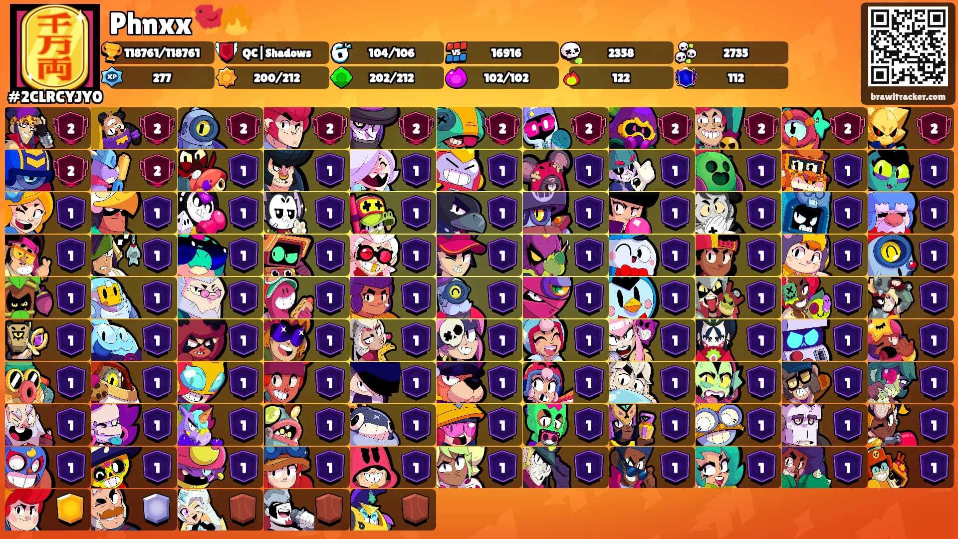 Phnxx🐦‍🔥's Ranks
