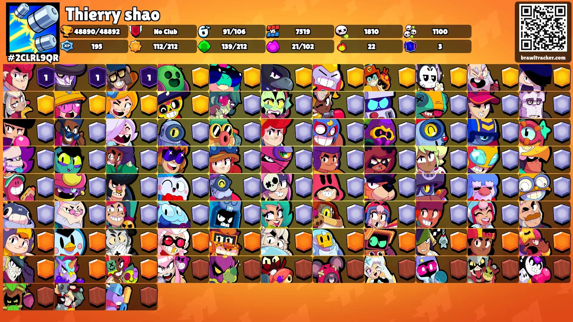 Thierry shao's Ranks