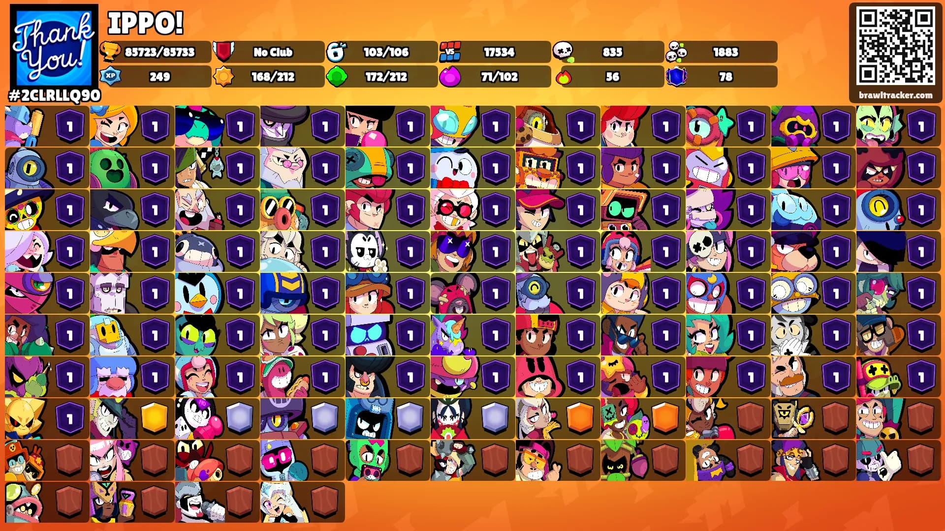 IPPO!'s Ranks