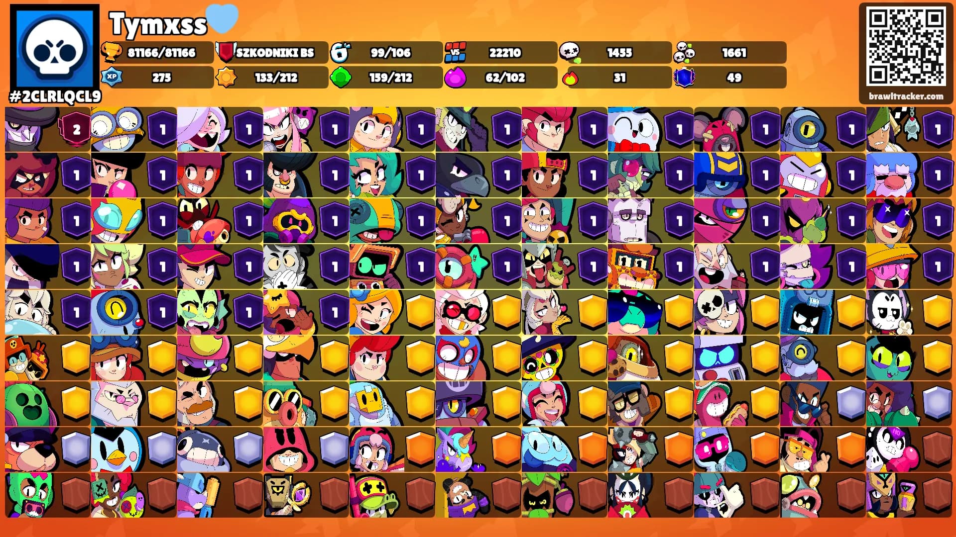 Tymxss🩵's Ranks