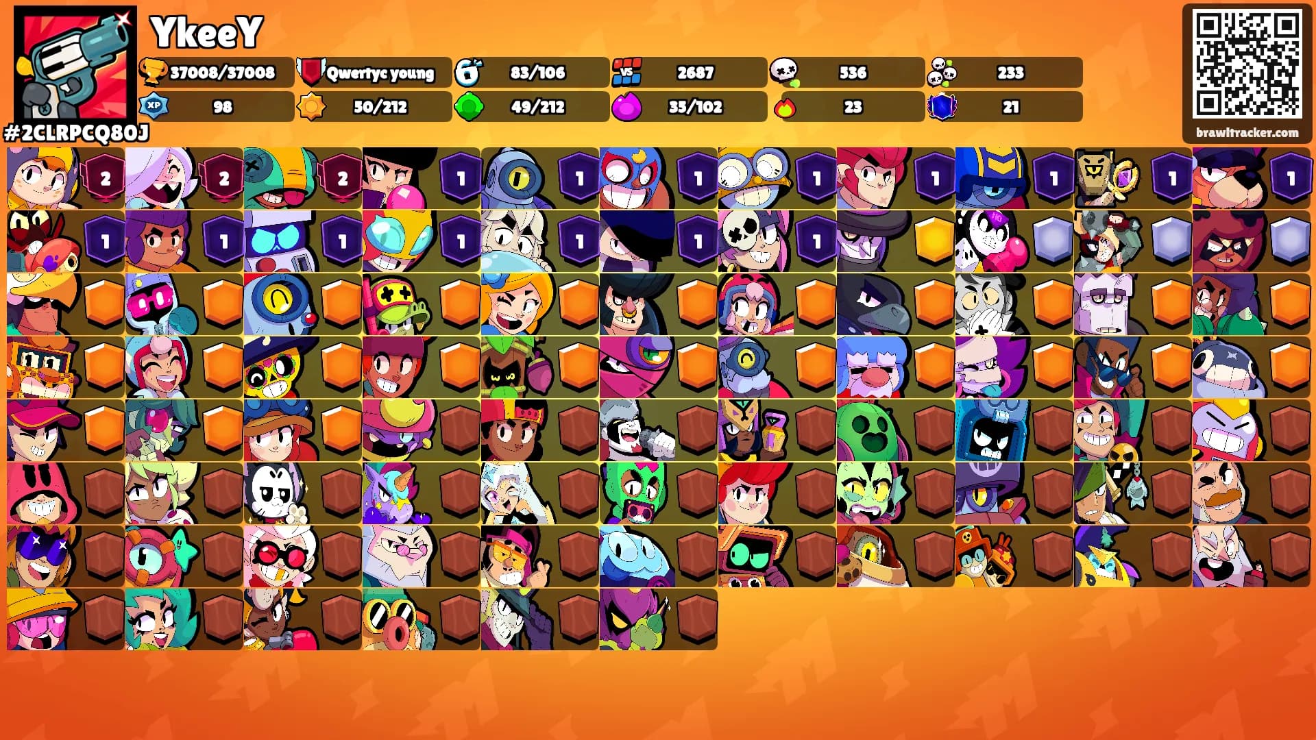YkeeY's Ranks