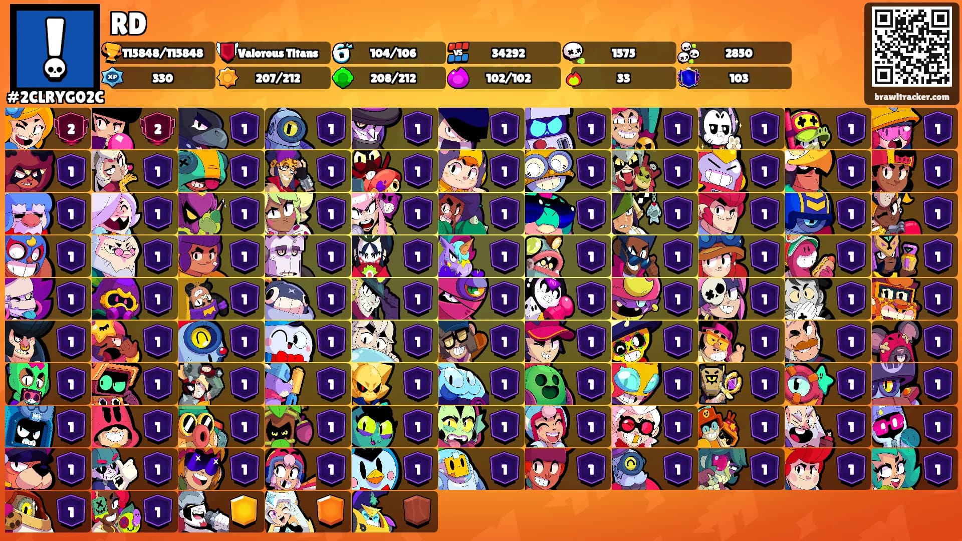 RD's Ranks