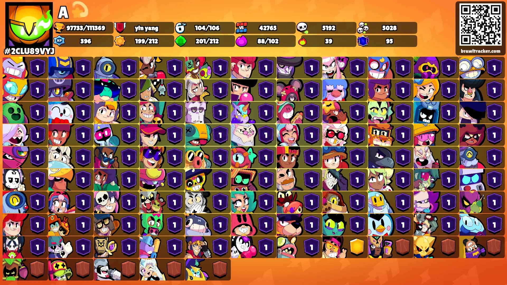 A 💫's Ranks