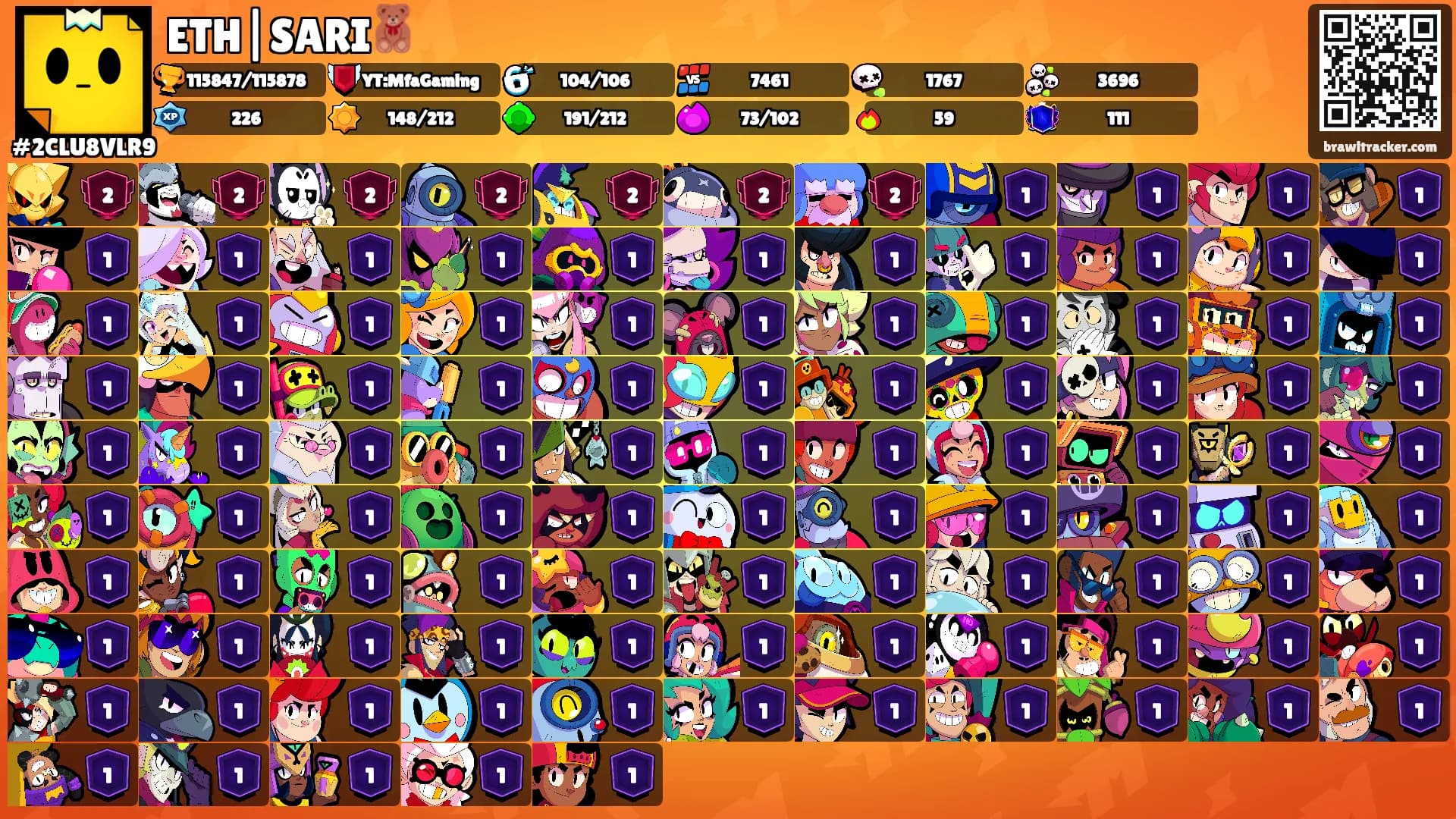 ETH|SARI🧸's Ranks