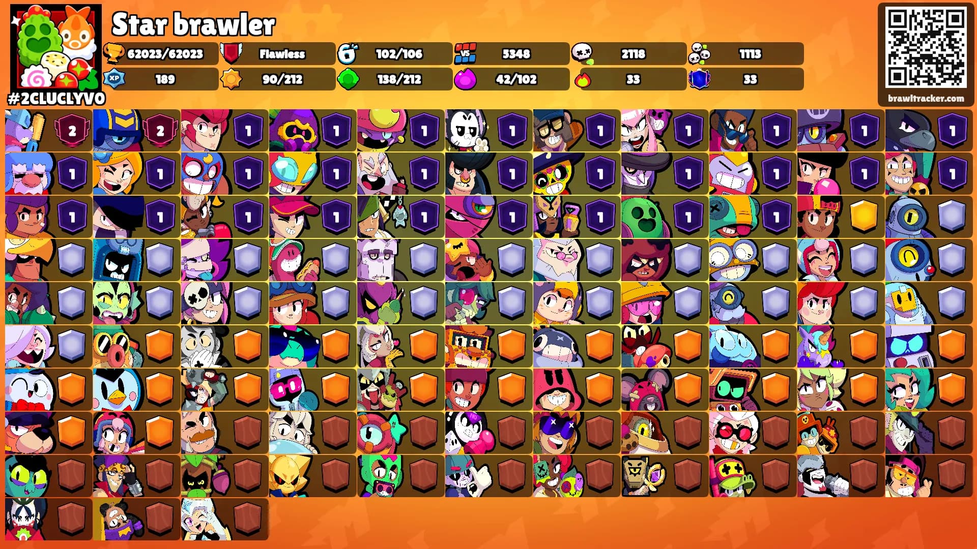 Star brawler ⭐⭐'s Ranks