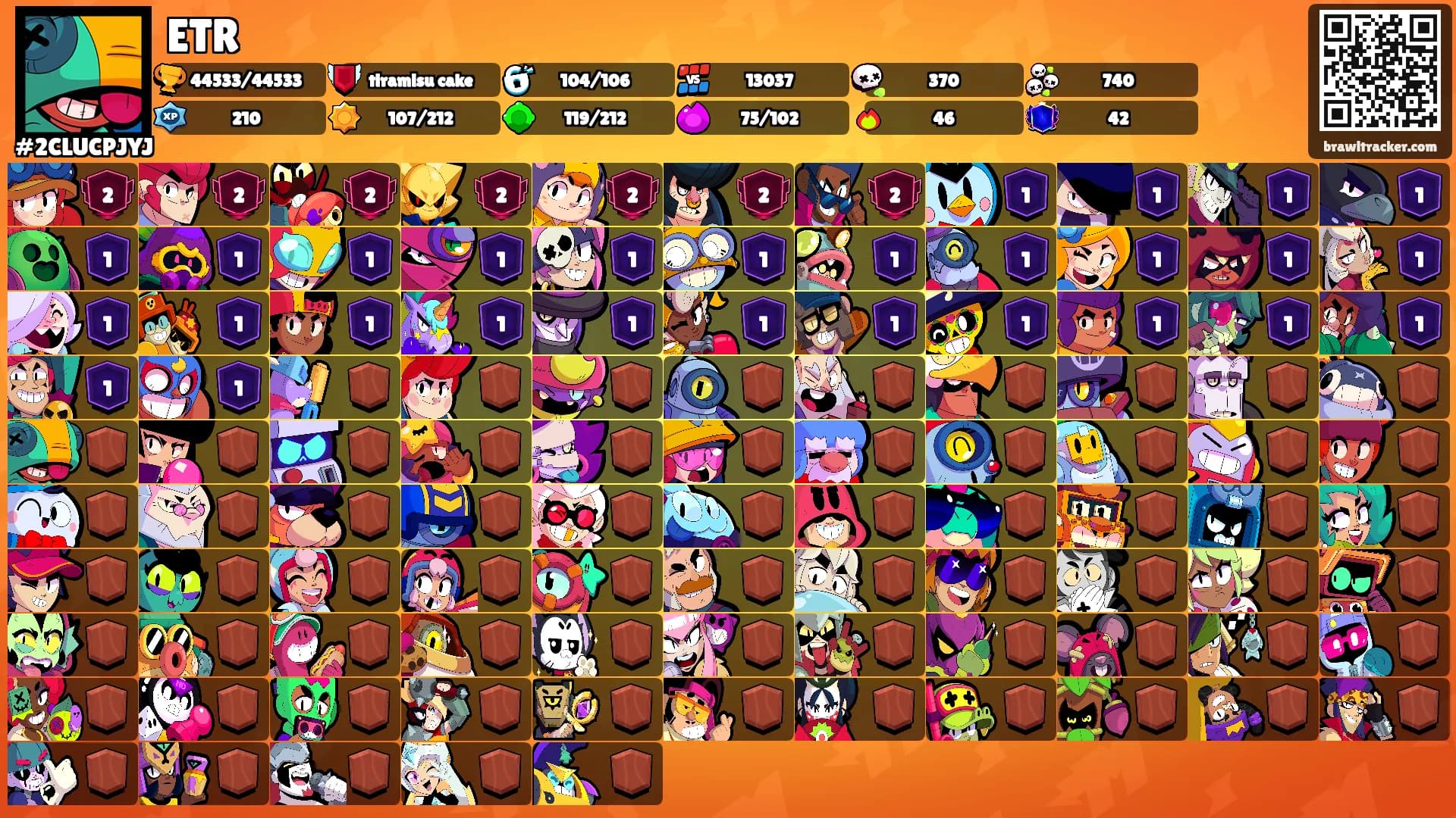 ETR's Ranks