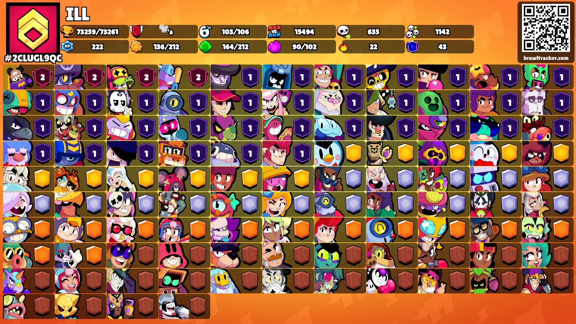 ILL's Ranks