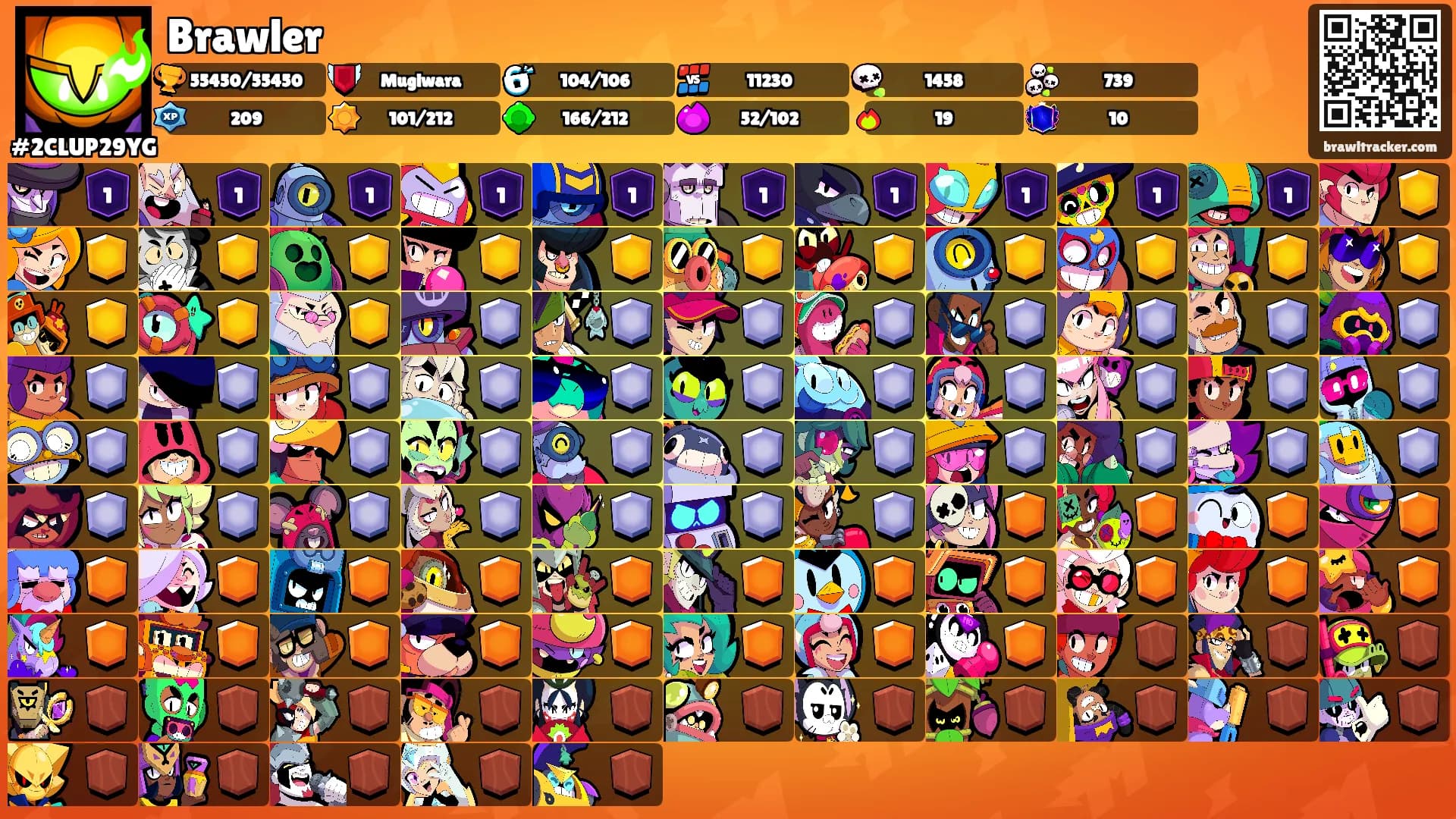 Brawler's Ranks