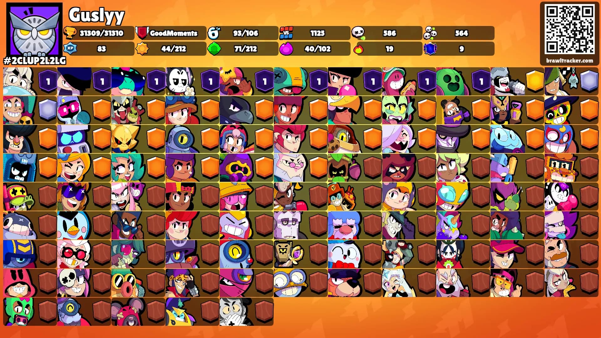 Guslyy's Ranks