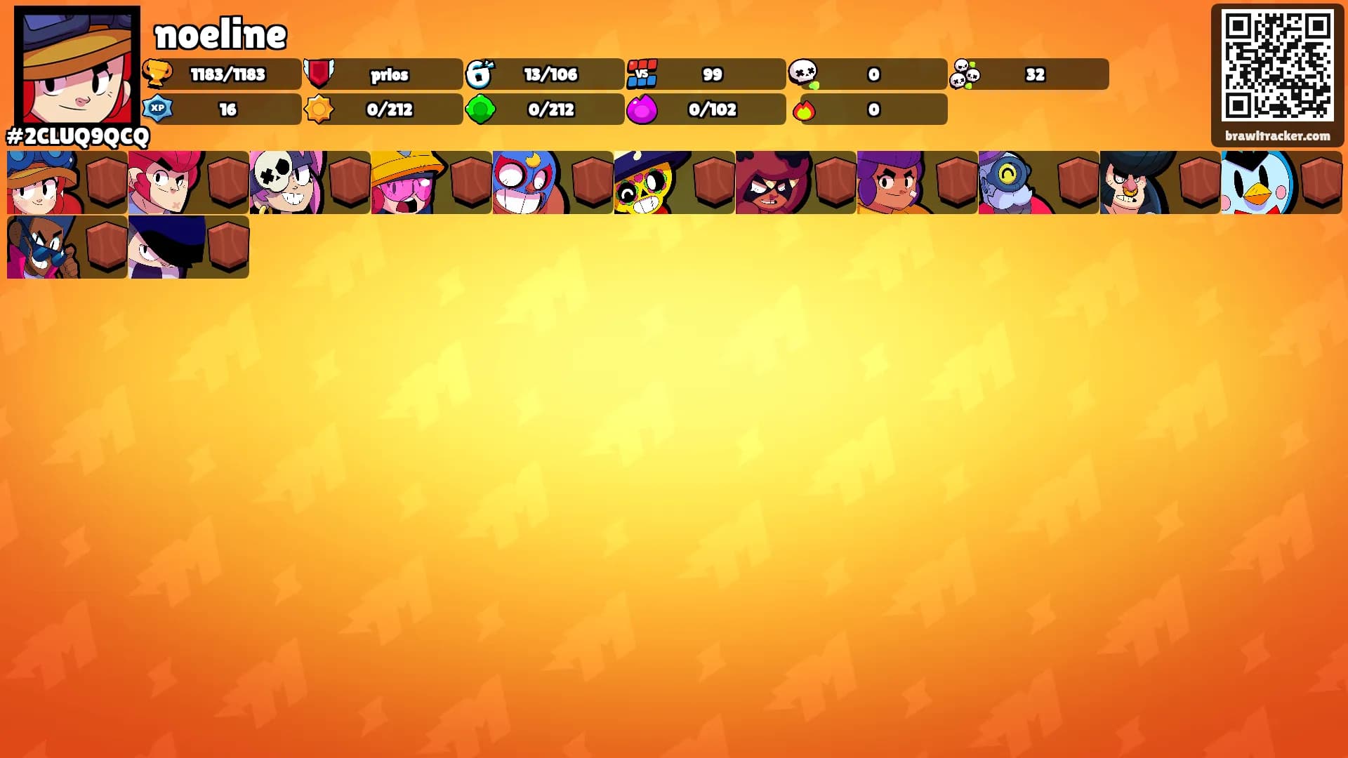 noeline's Ranks
