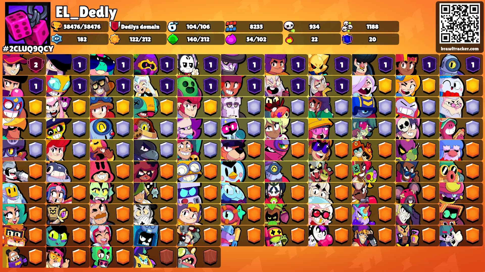 EL_Dedly's Ranks