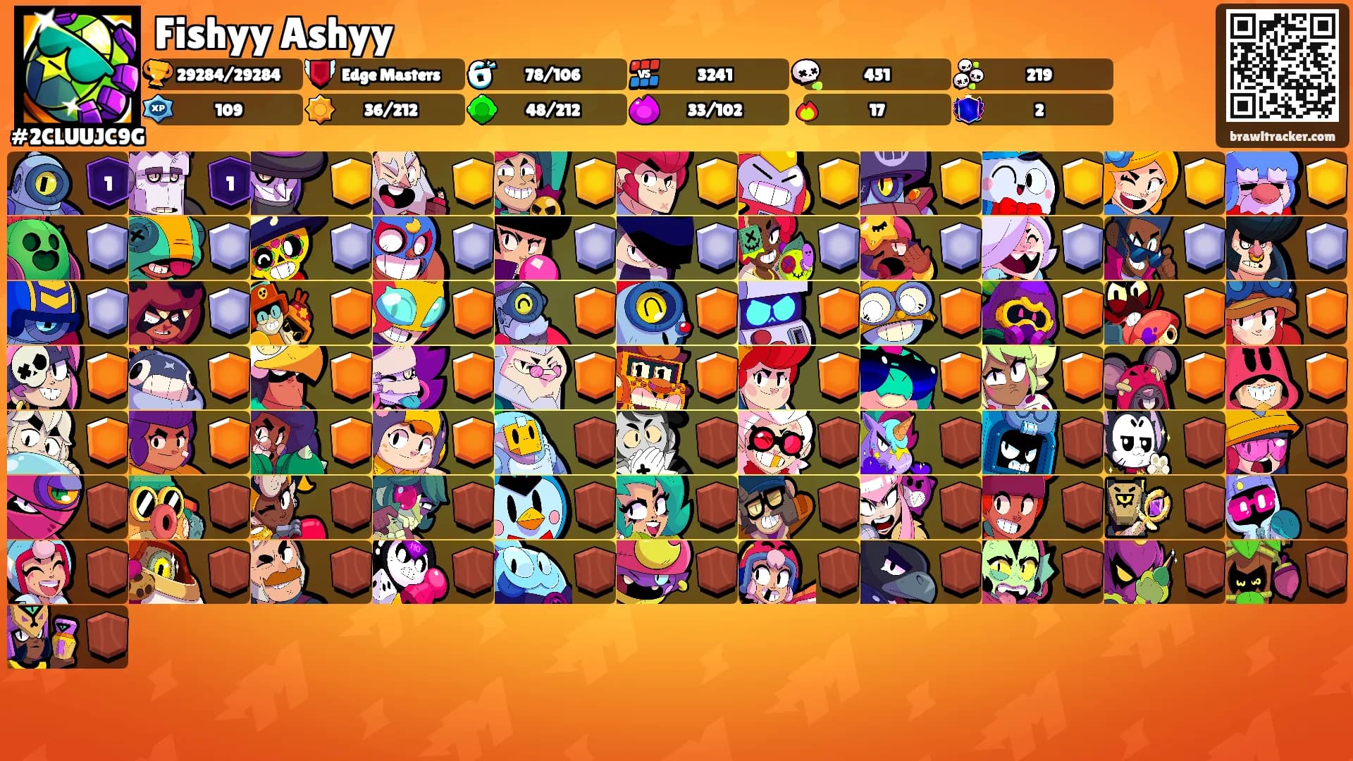 Fishyy Ashyy's Ranks