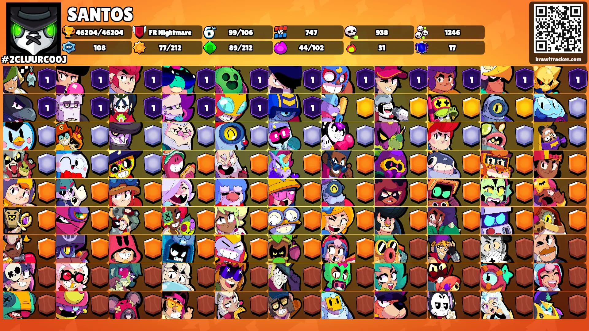 SANTOS's Ranks