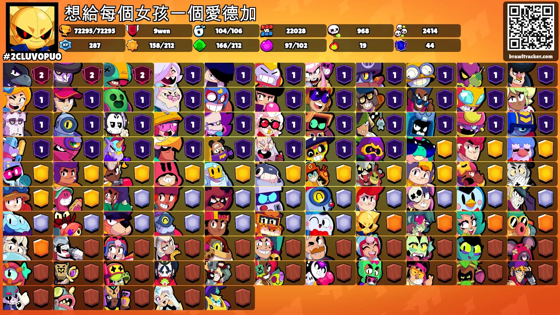 想給每個女孩一個愛德加's Ranks