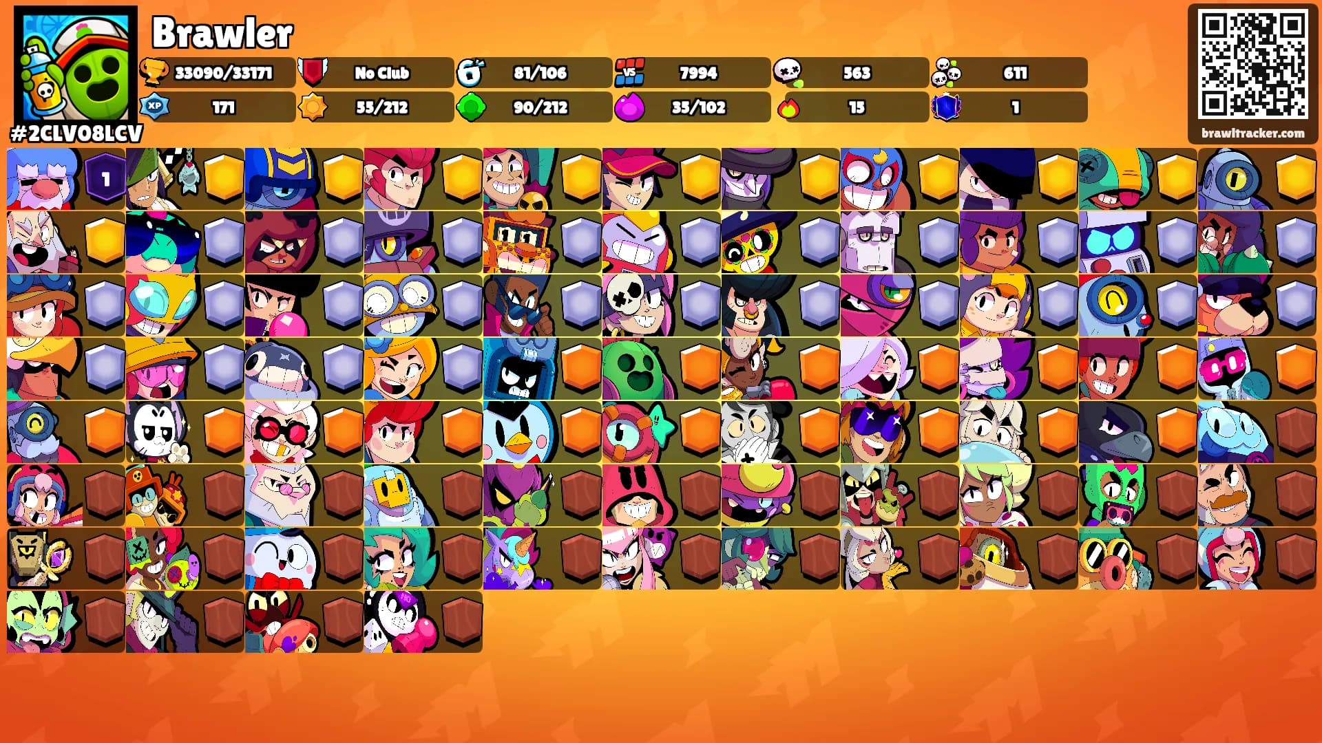 Brawler's Ranks