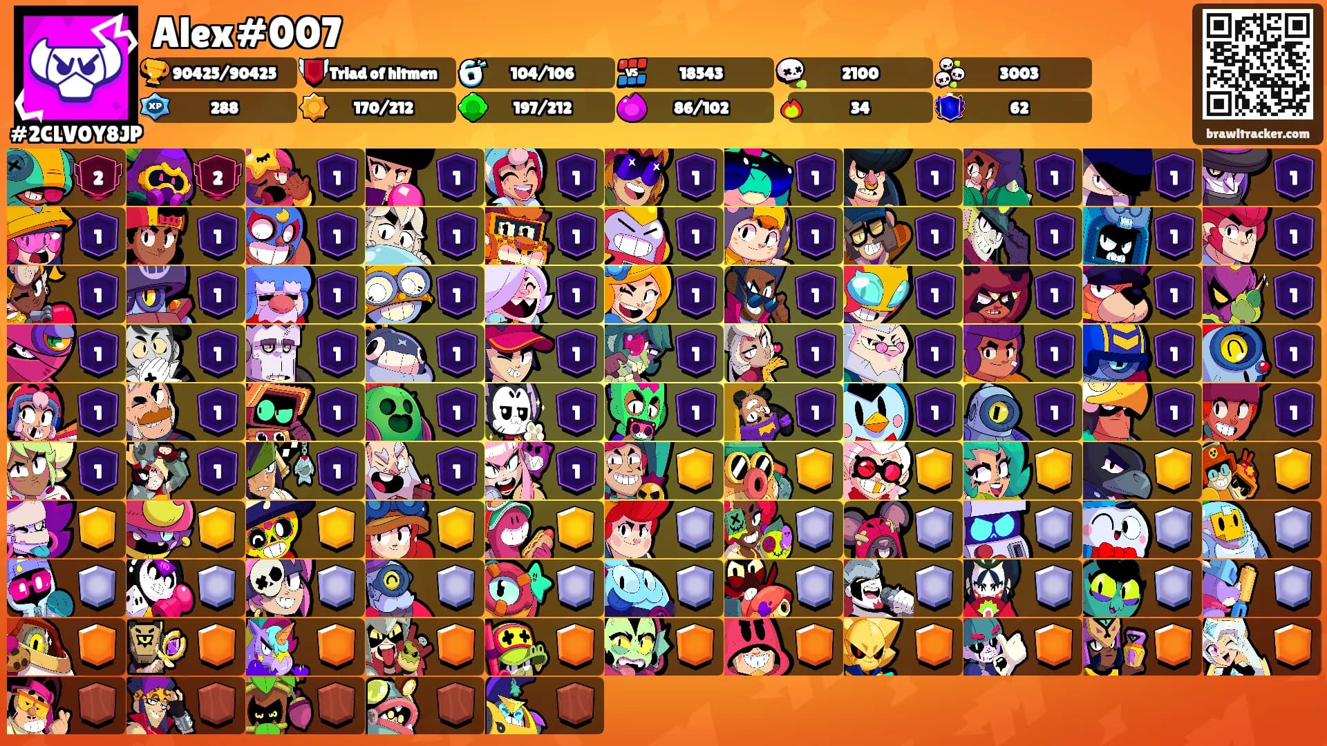 Alex#007's Ranks