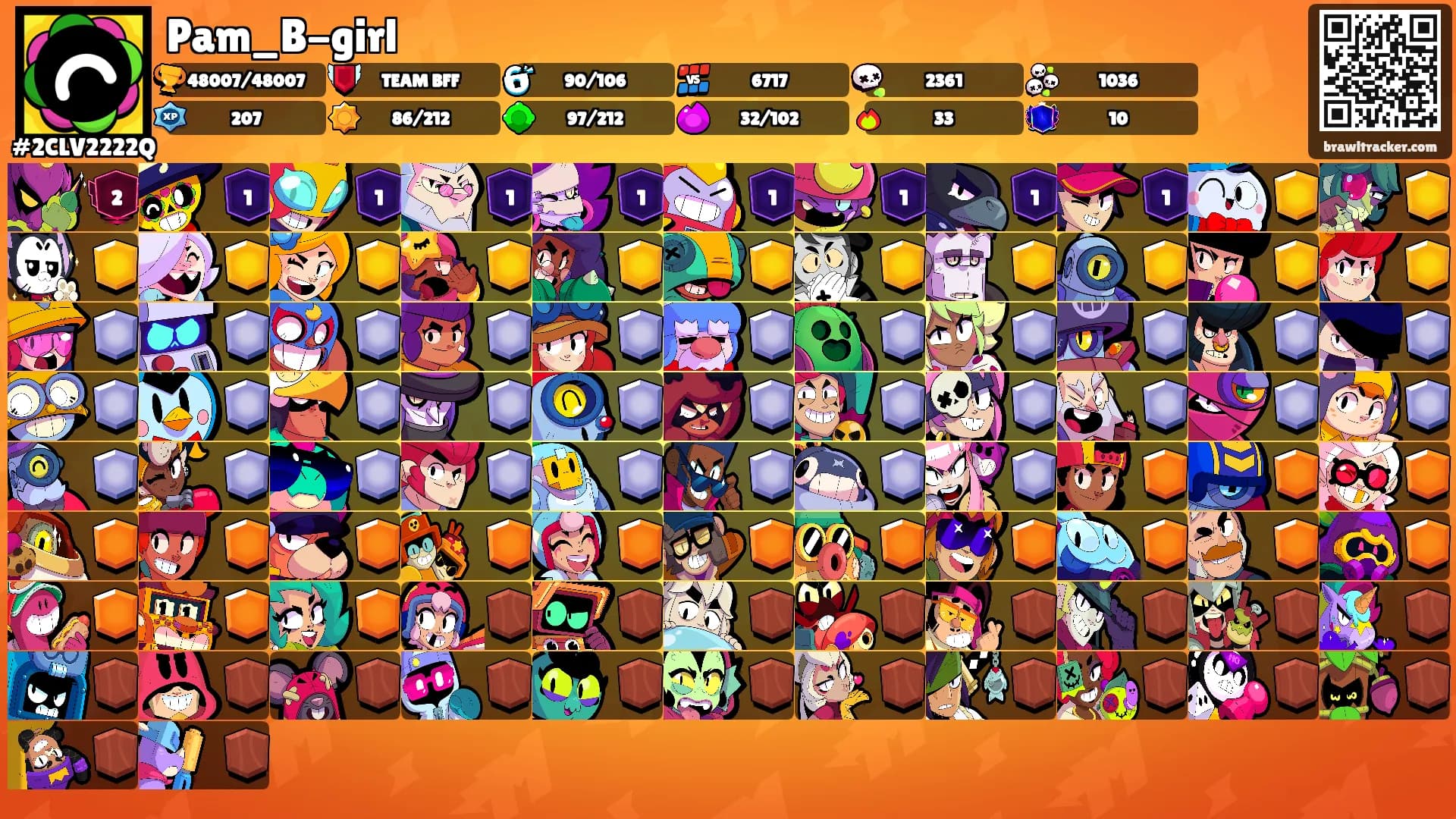 Pam_B-girl's Ranks