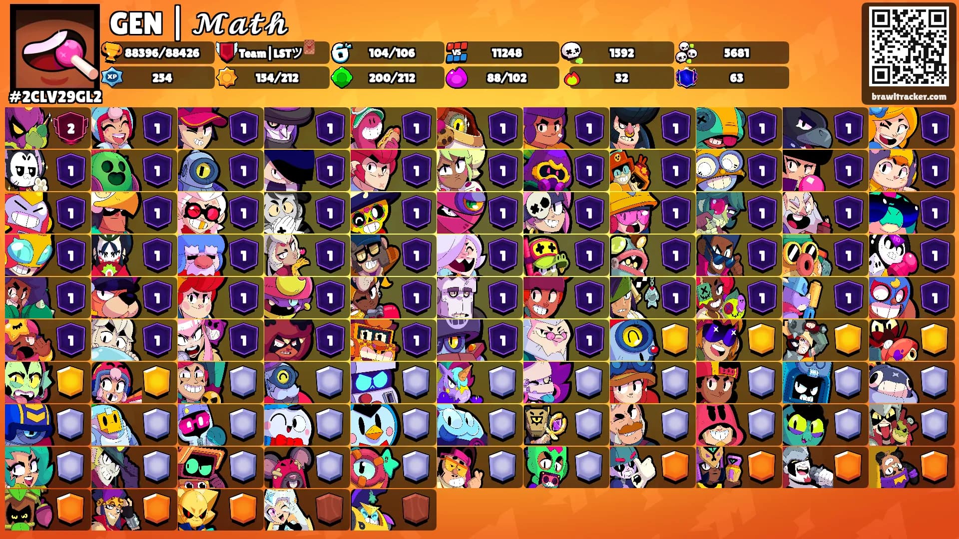 GEN | 𝓜𝓪𝓽𝓱's Ranks